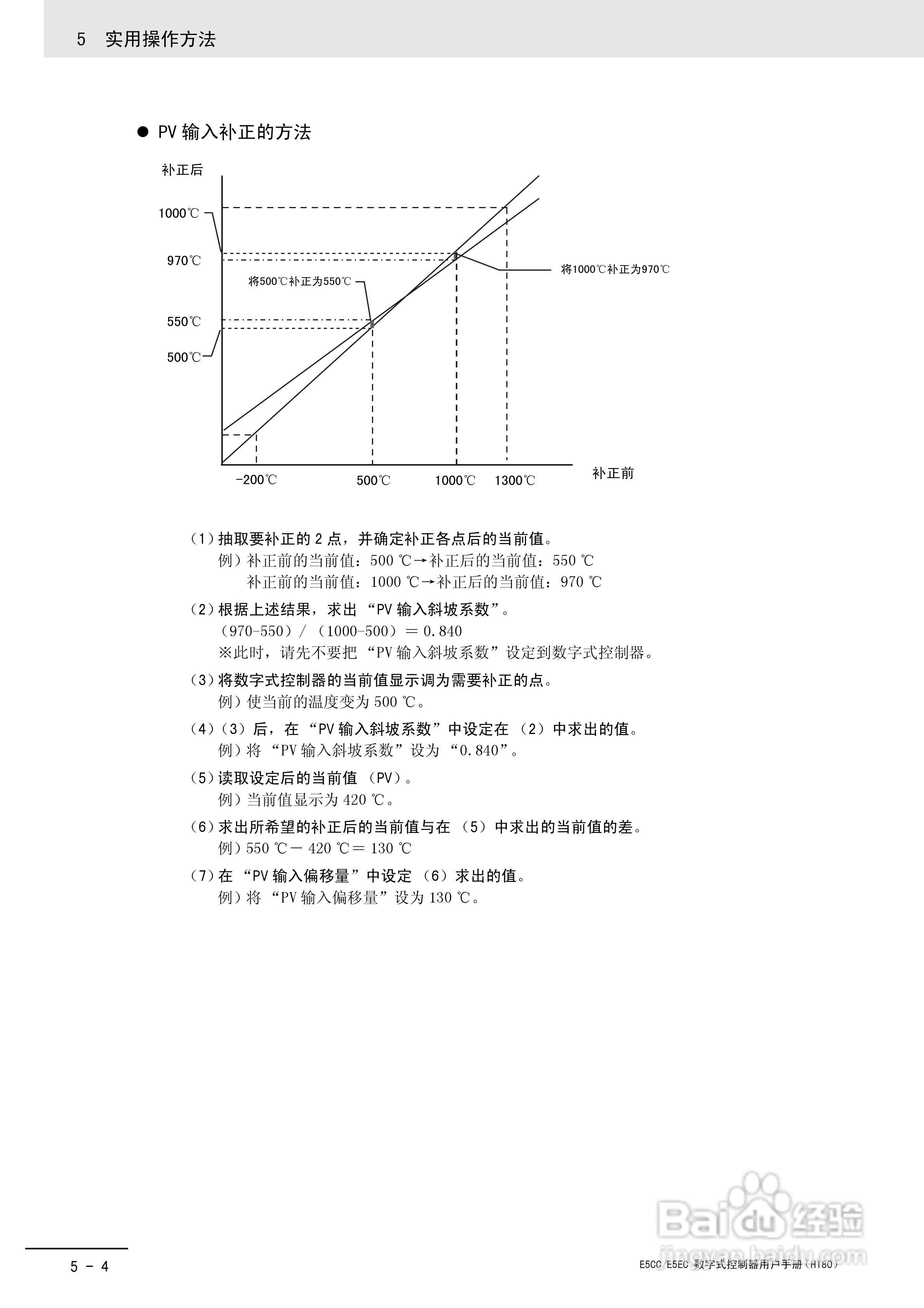 欧姆龙温控器E5CC-E5EC操作手册:[13]