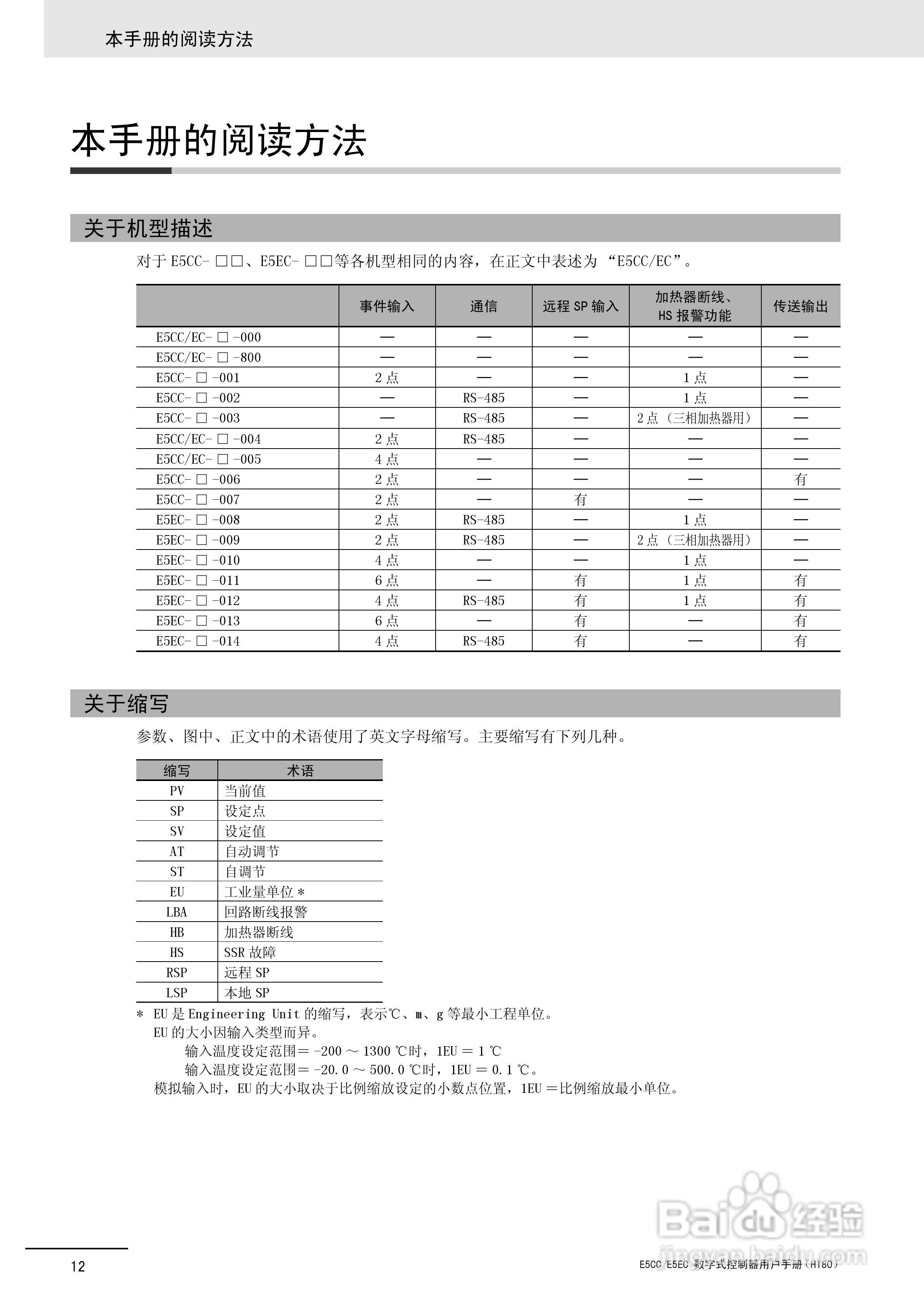 欧姆龙温控器E5CC-E5EC操作手册:[2]