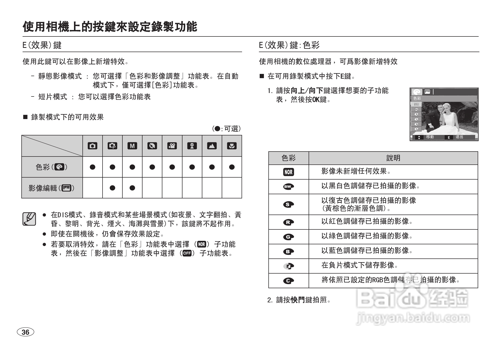 三星L100数码相机使用说明书:[4]