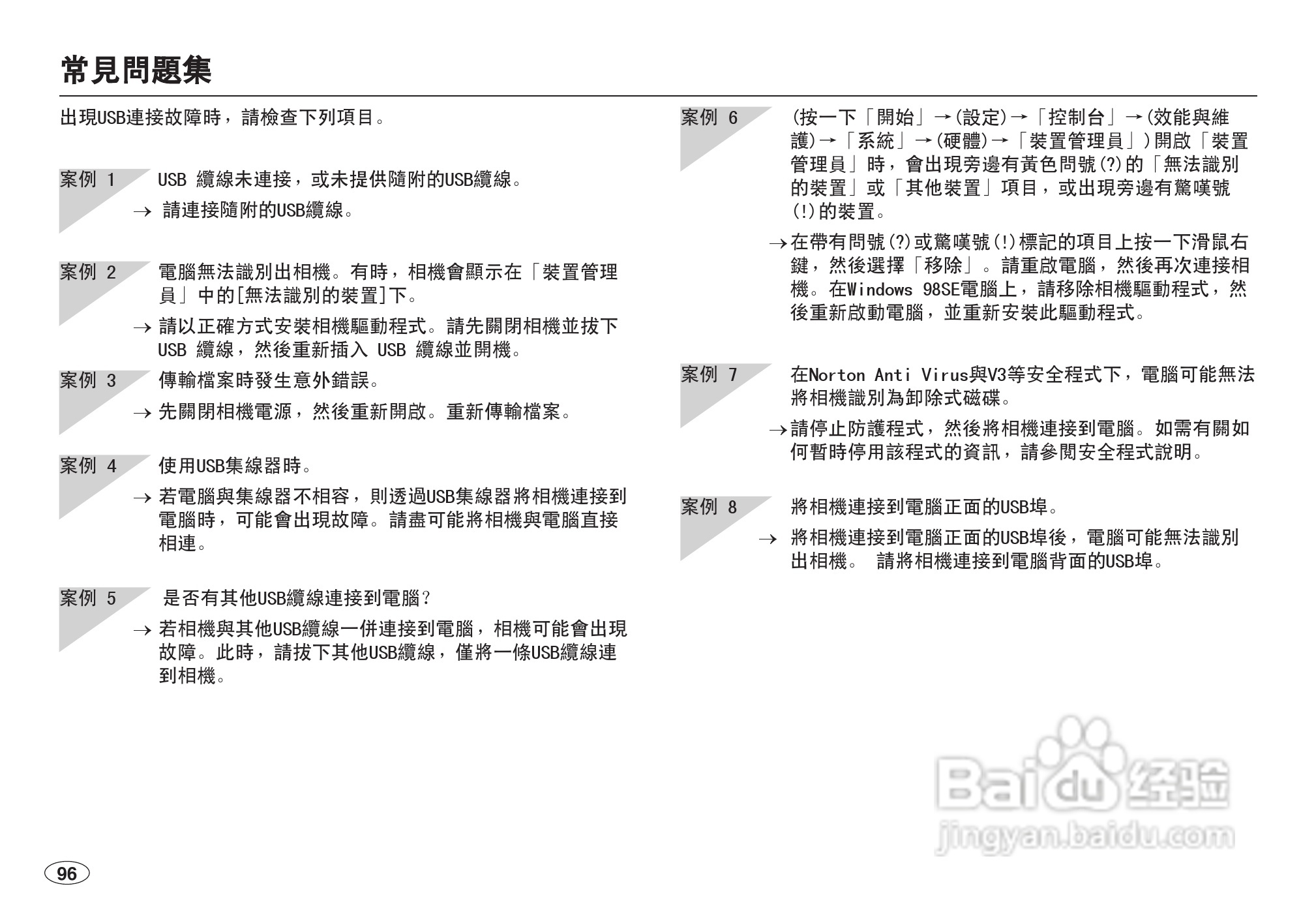 三星L100数码相机使用说明书:[10]