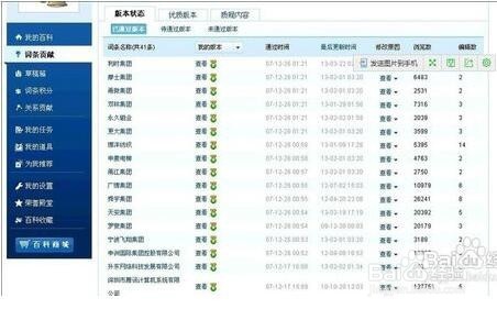 网络营销的方法是什么