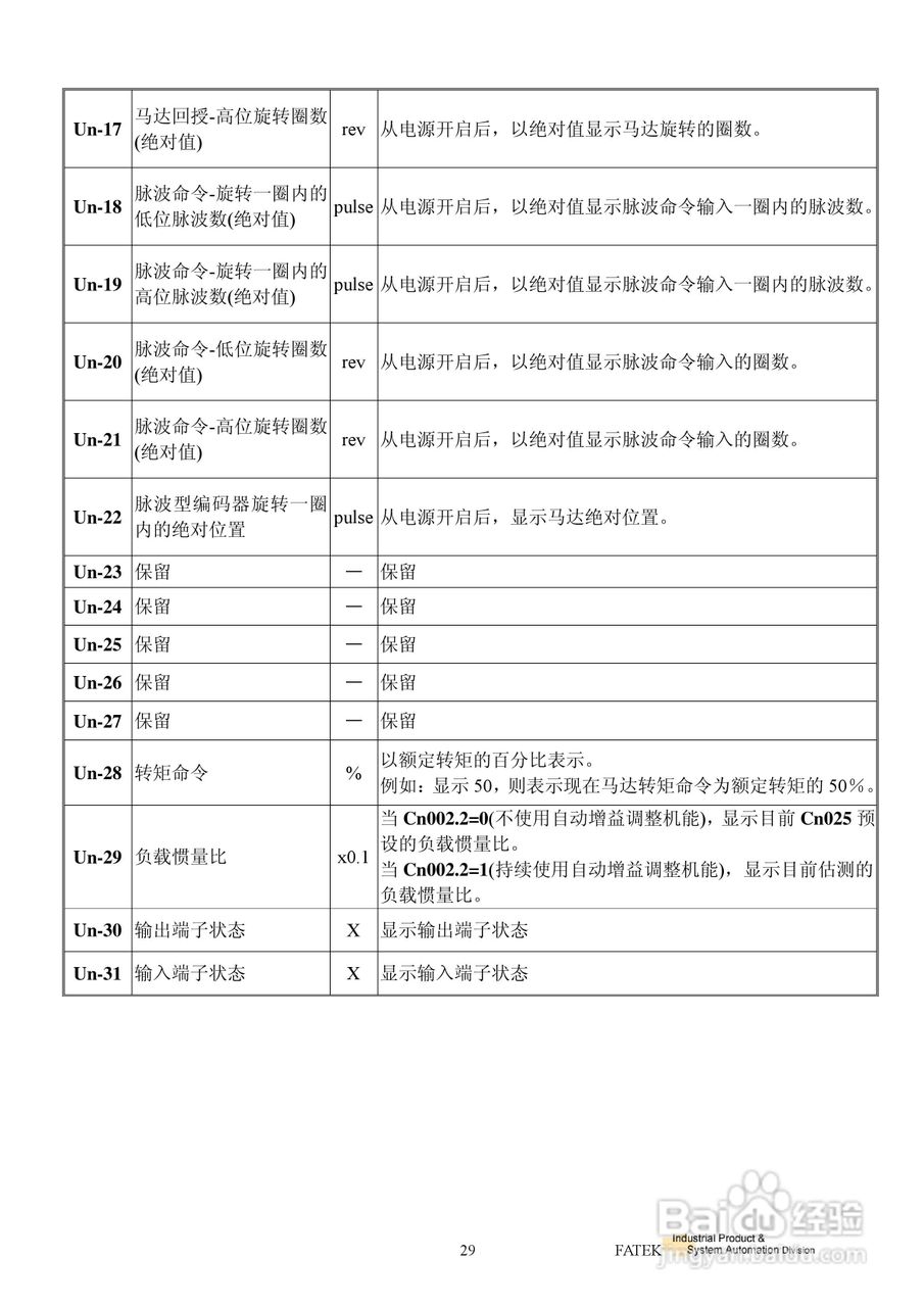 FATEK FSD-E2系列伺服驱动使用手册:[4]