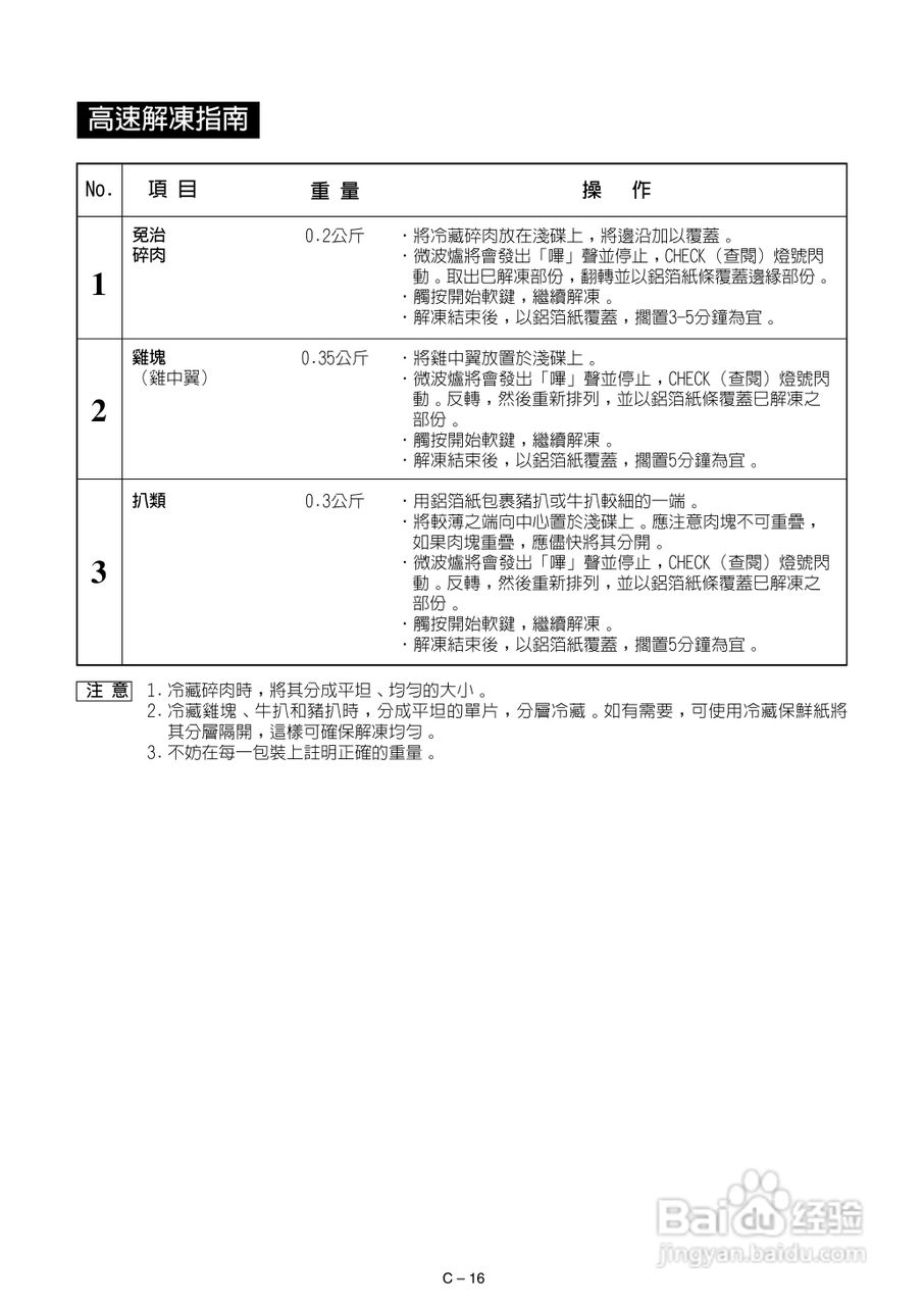 声宝R-392F(S)型微波炉说明书:[1]