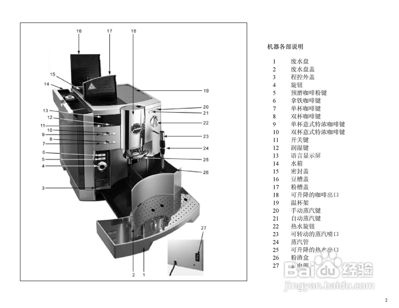 JURA IMPRESSA S7 avantgarde 咖啡机使用手册:[1]