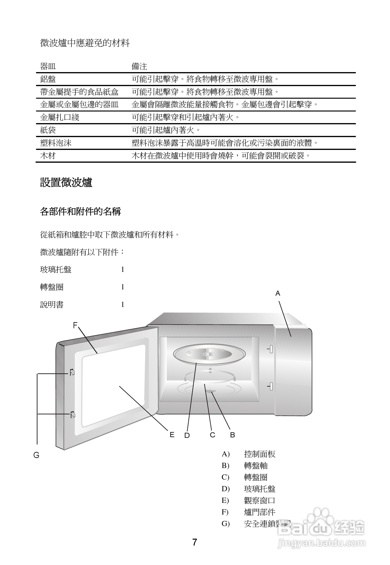 惠而浦MM100轻松煮系统微波炉说明书:[1]