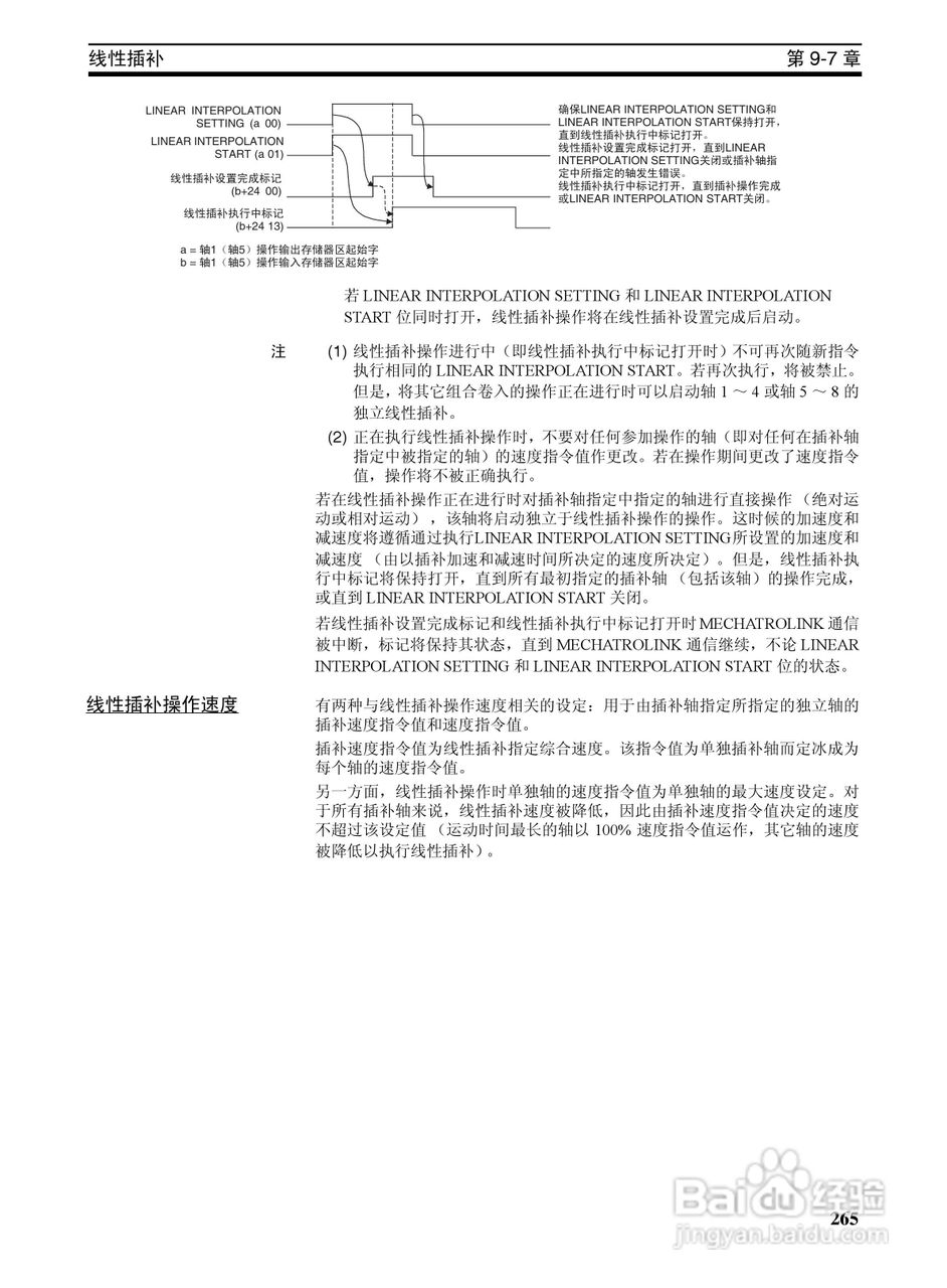 OMRON SYSMAC CJ1W-NCF71位置控制单元操作手册:[29]