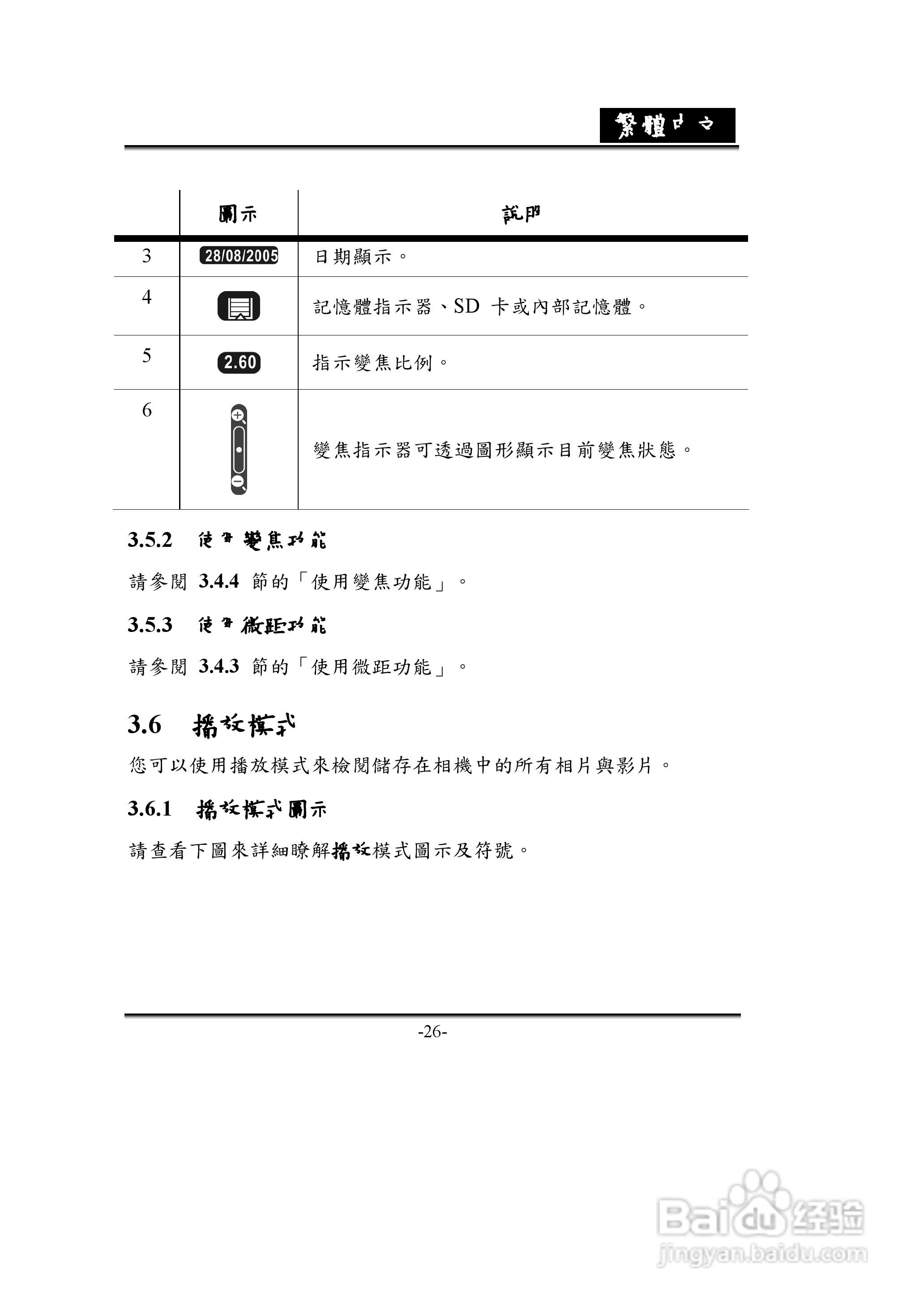 昆盈G-Shot D613 R2型数码相机使用说明书:[3]