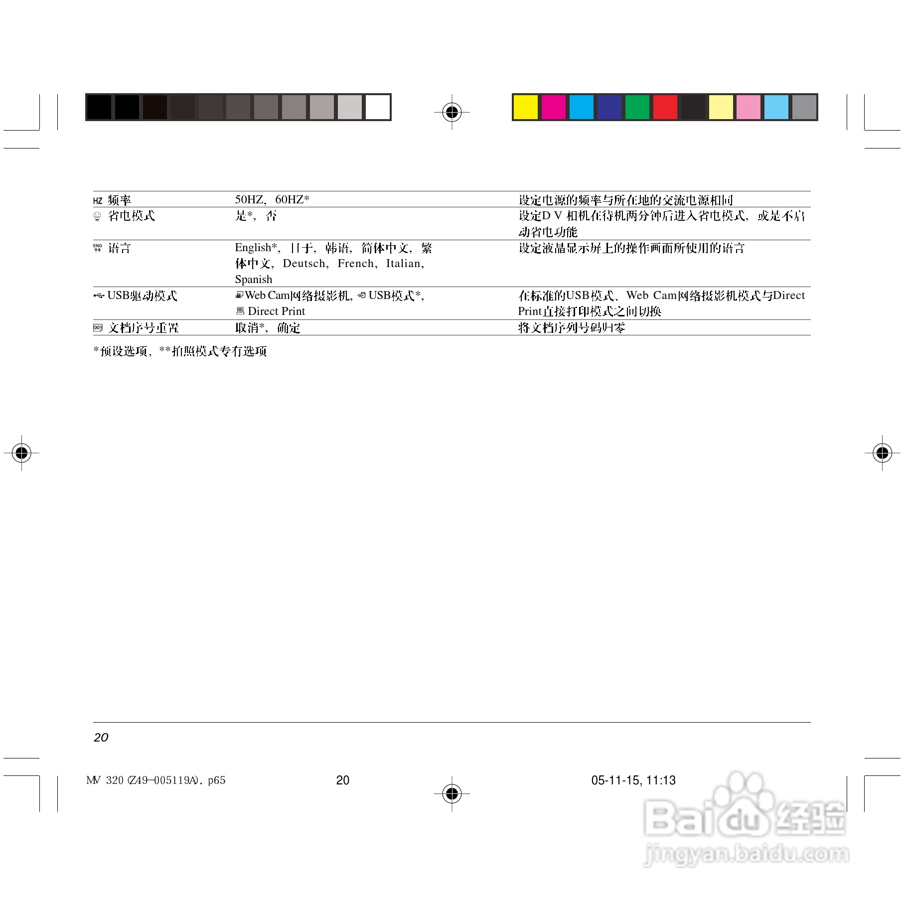 中晶Take-it MV 320型数码相机使用说明书:[2]