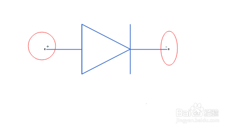 如何分析二极管模块？
