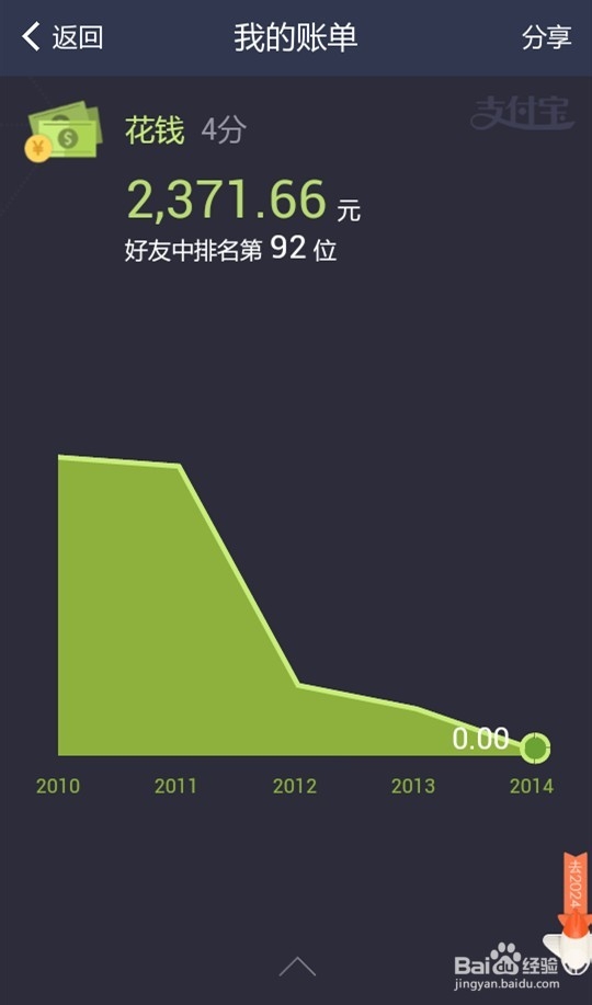 手机支付宝如何开启十年账单