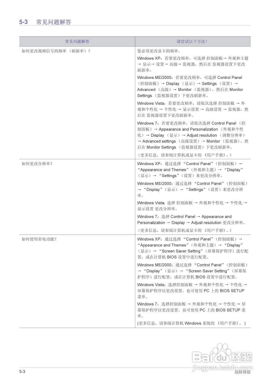 三星S22A200B液晶显示器使用说明书:[4]