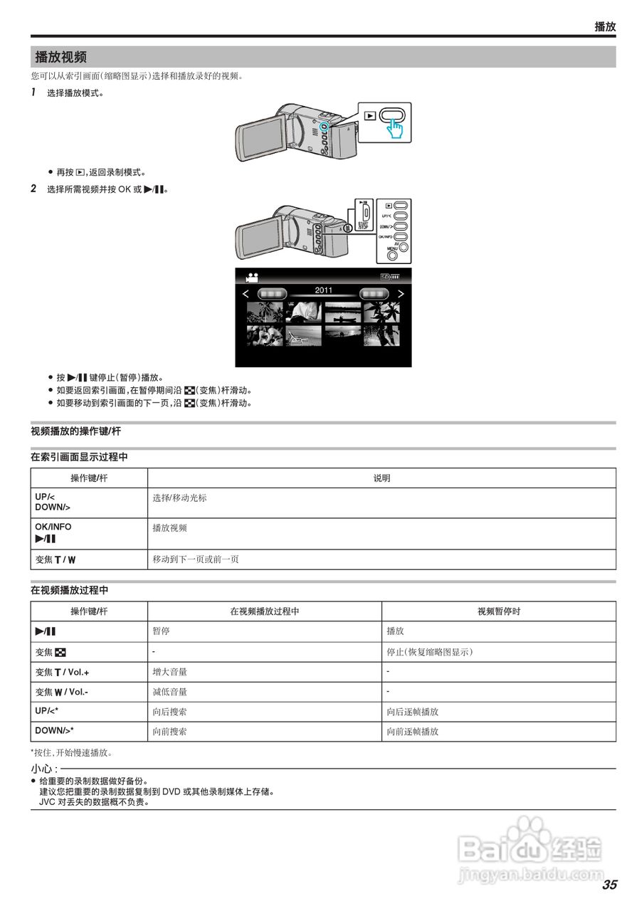 JVC GZ-MS150数码摄像机说明书:[4]