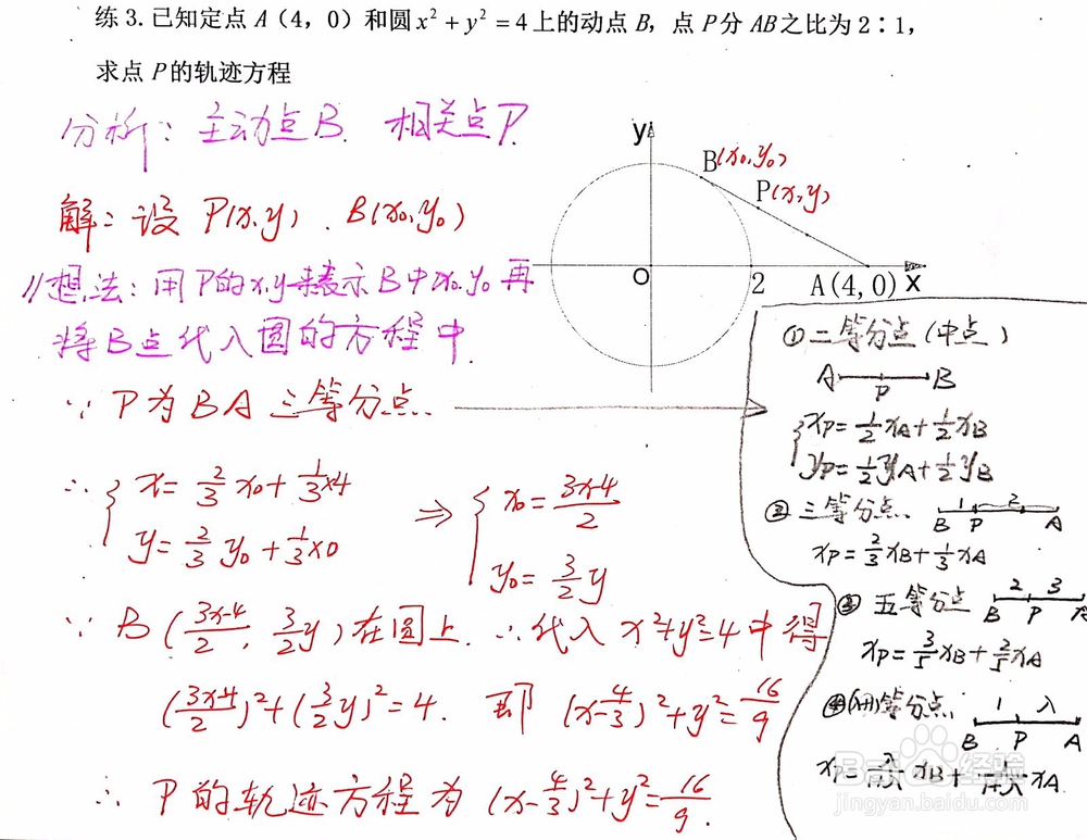 轨迹方程的求法