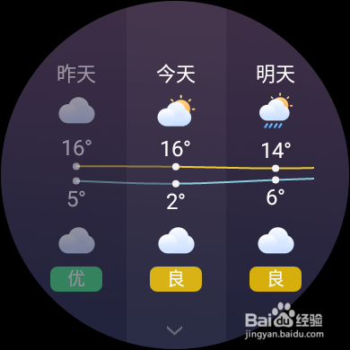 HUAWEI WATCH 2如何使用墨迹天气