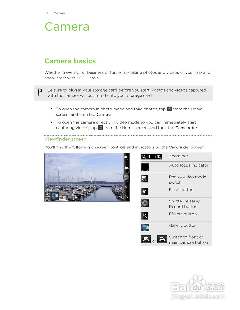 多普达HTC Hero S手机说明书:[7]