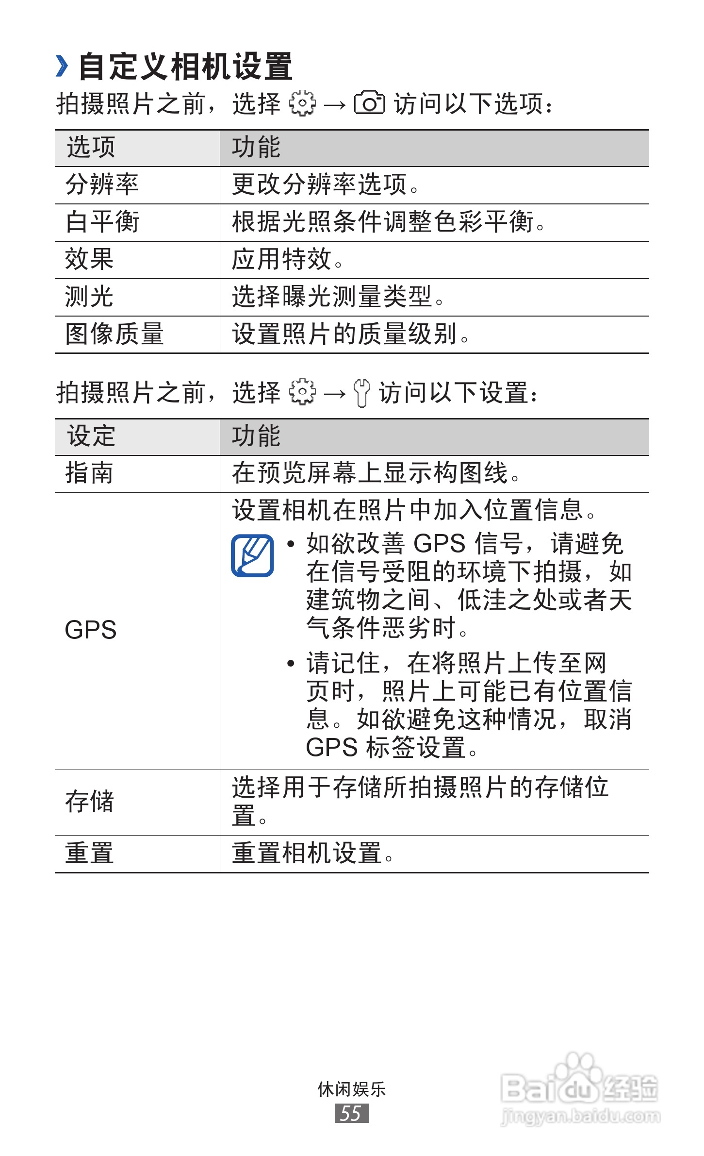 三星GT-S6108手机说明书:[6]