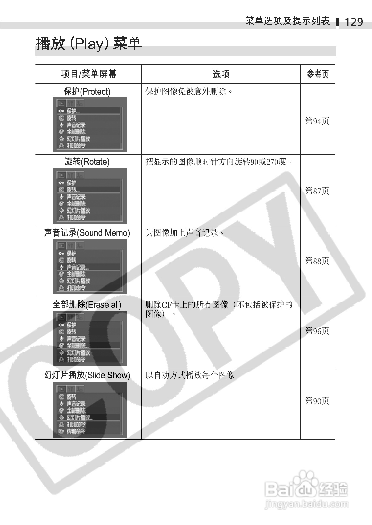 佳能DIGITAL IXUS 400数码相机使用说明书:[14]