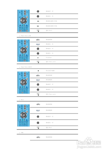 【说明书】三星460PXn液晶显示器（四）