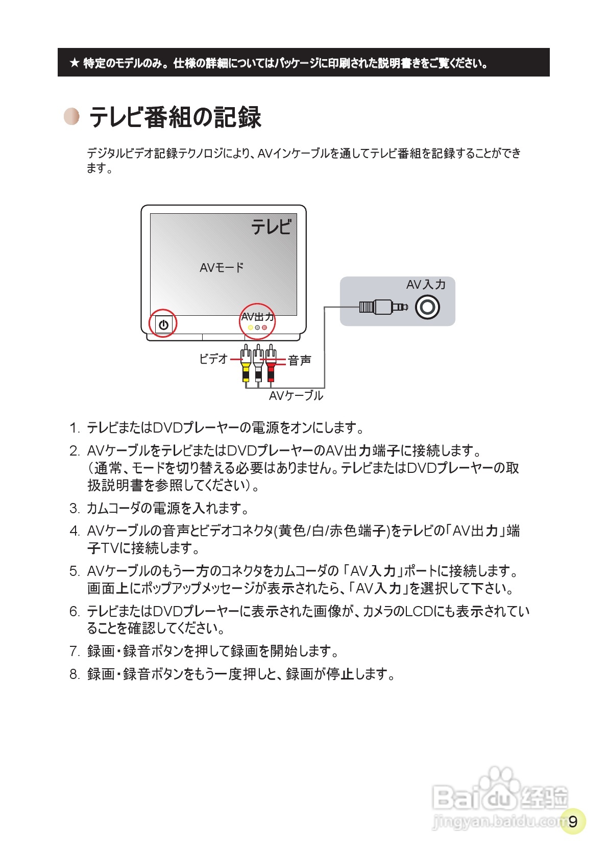 爱普泰克AHD-2数码摄像机使用说明书:[22]