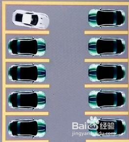 教你三种倒车入库的方法