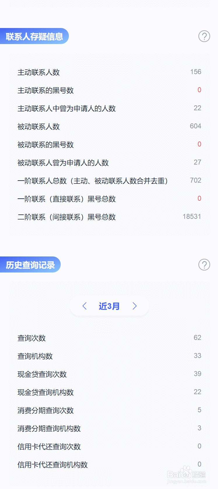 个人网贷大数据征信逾期记录怎么查