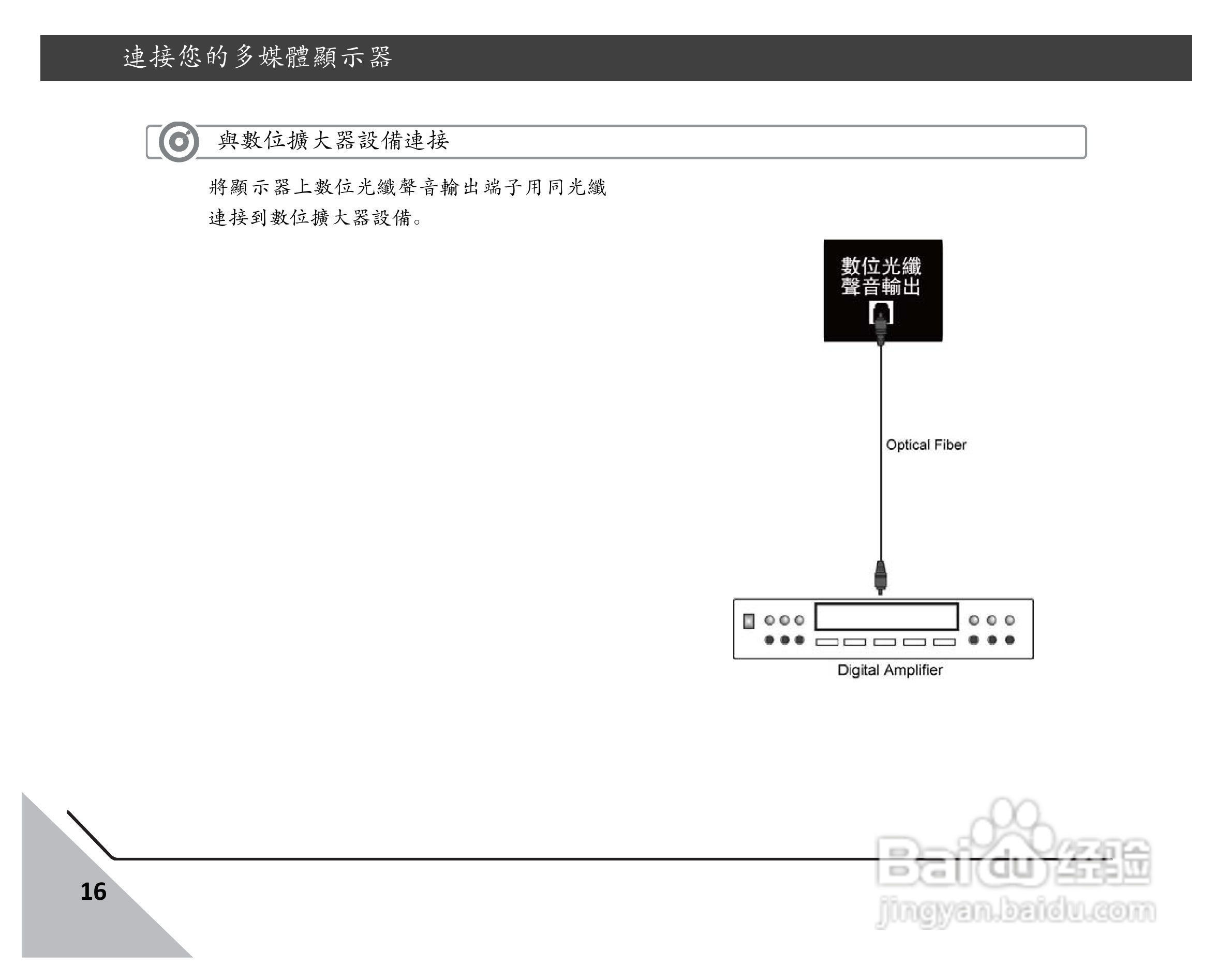 声宝EM-42LE05D型多媒体液晶显示器说明书:[2]