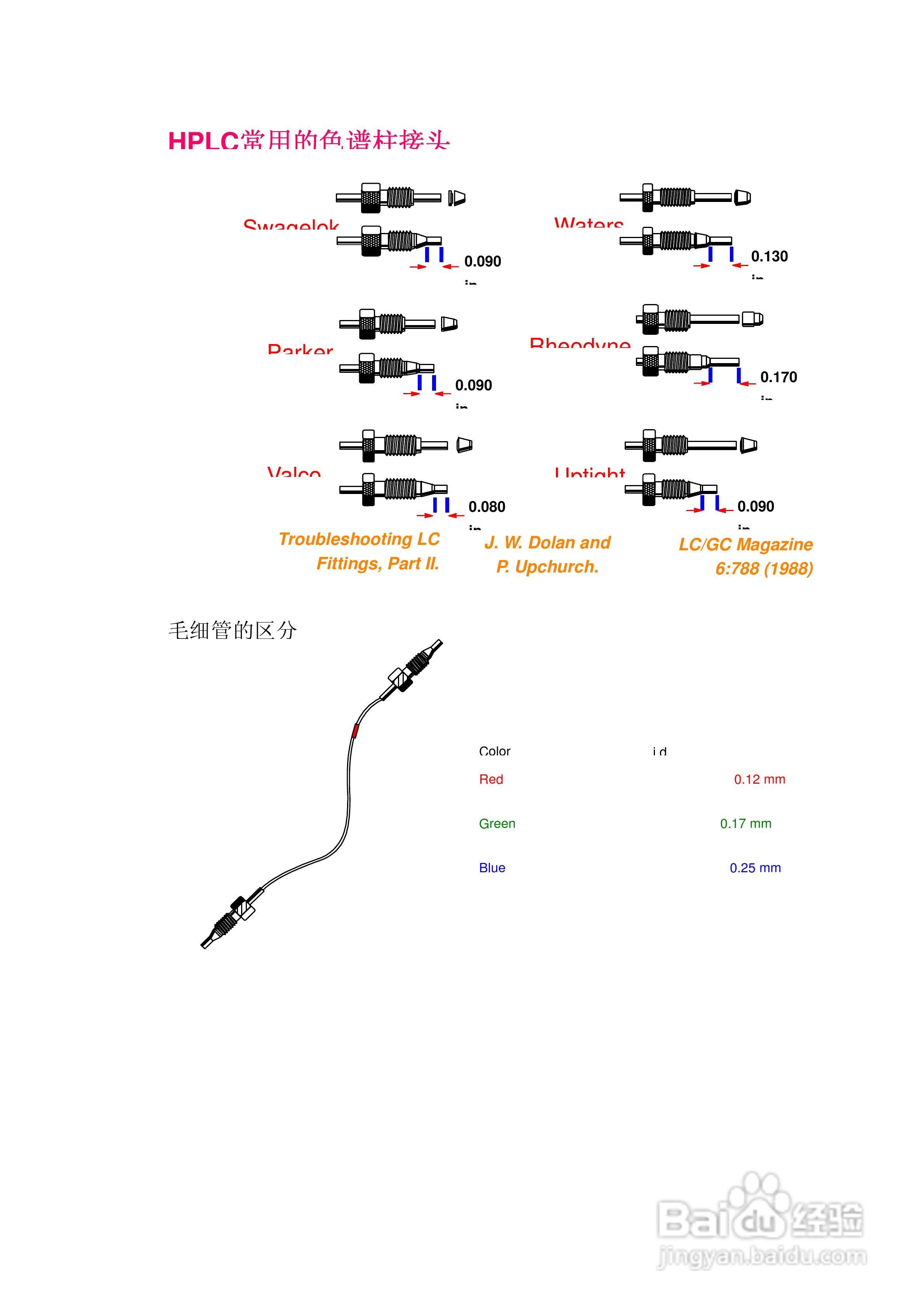 Agilent 1100系列HPLC在线脱气机说明书:[4]