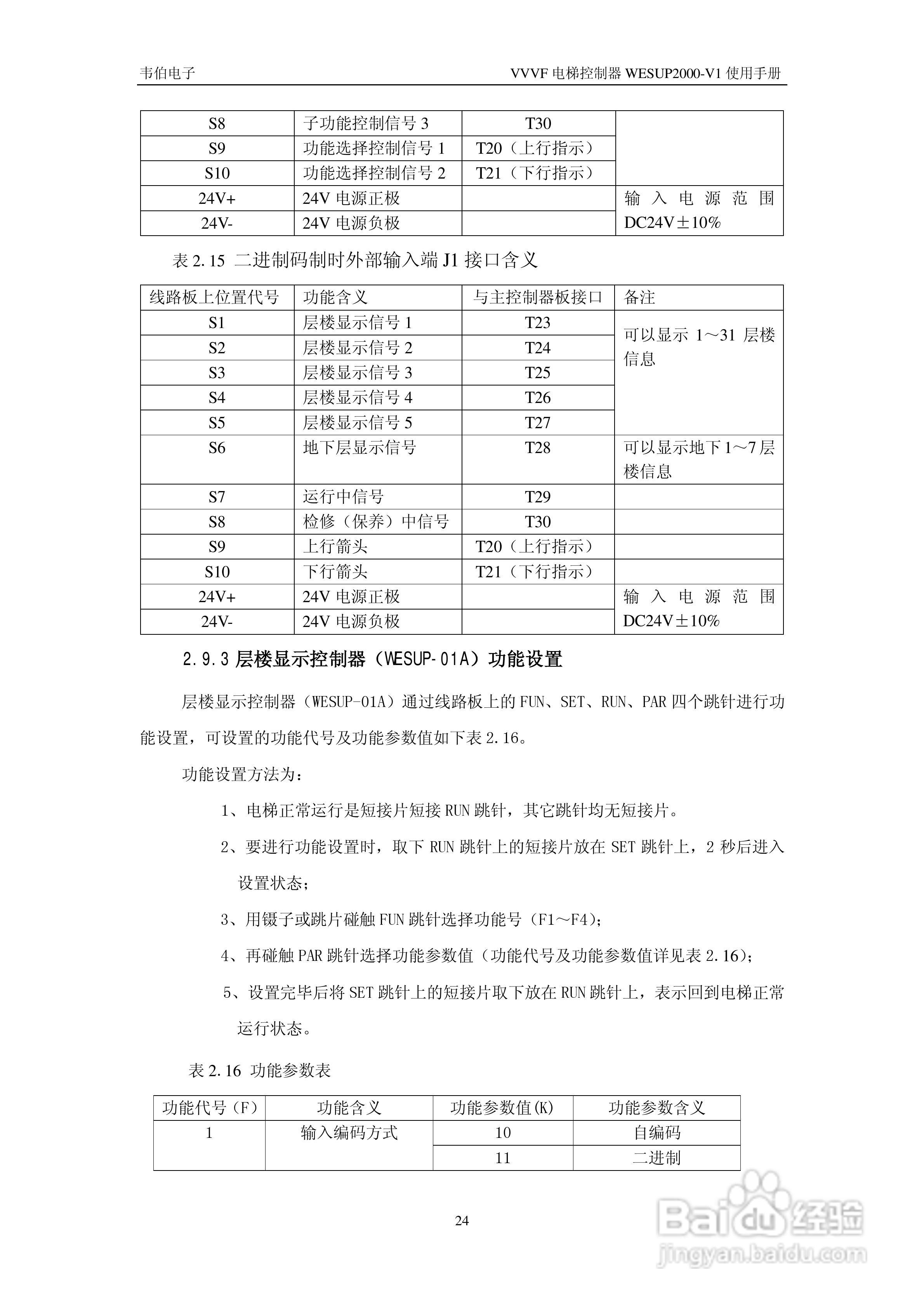 WESUP 2000-V1变频调速电梯微机控制器说明书:[3]