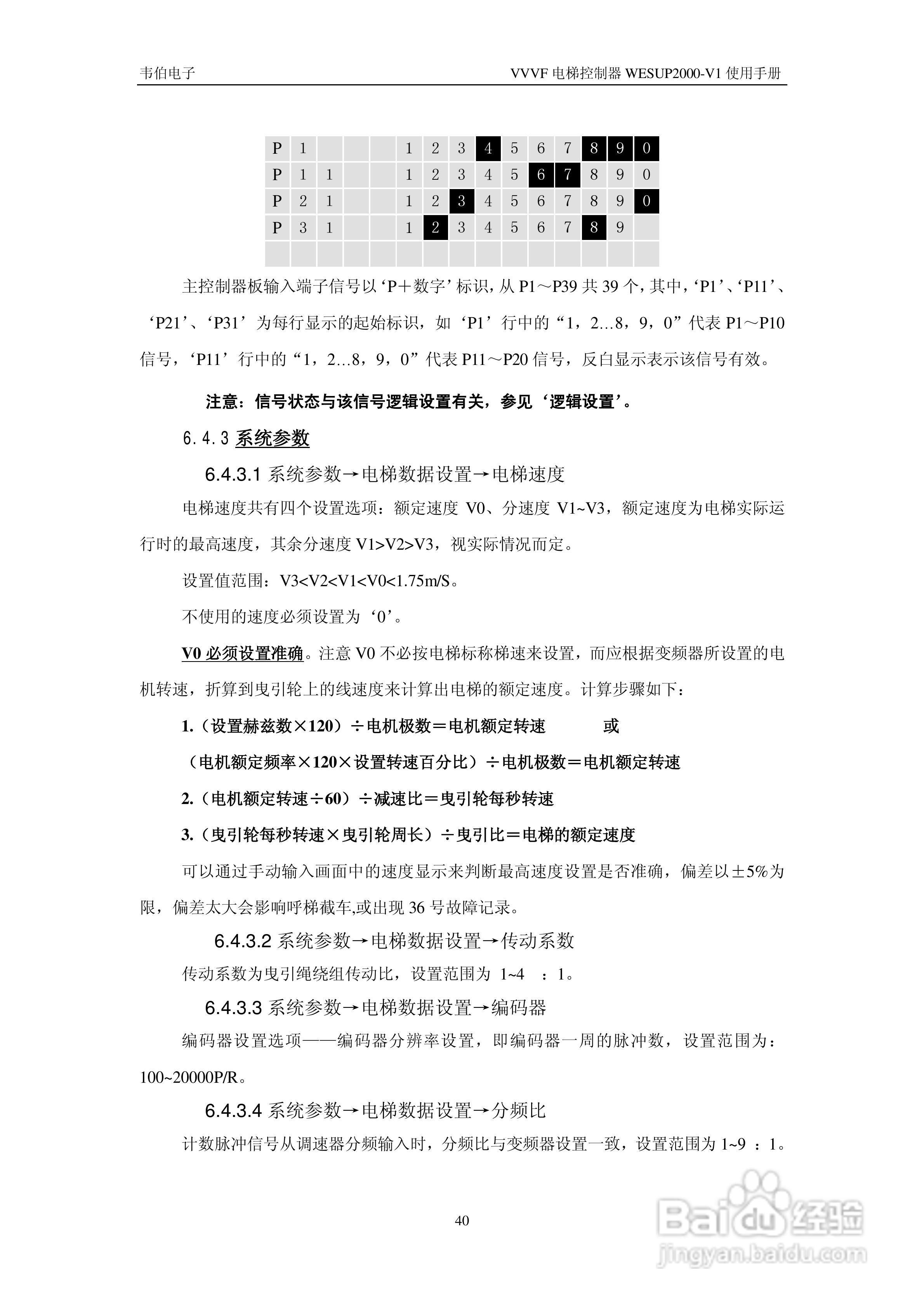 WESUP 2000-V1变频调速电梯微机控制器说明书:[5]