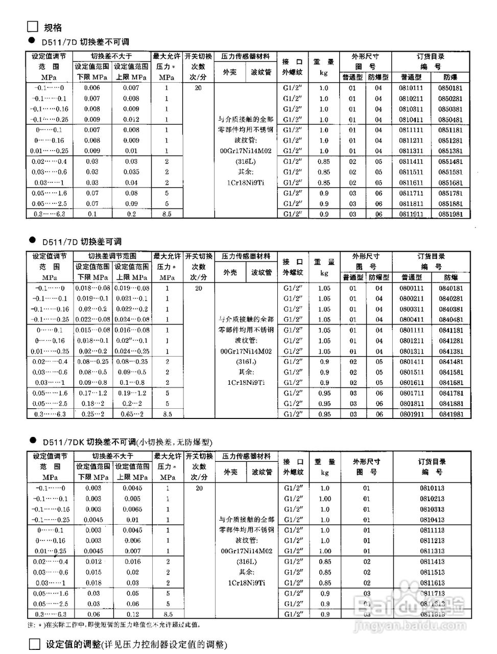 YPK-03-C船用（膜片）压力控制器使用说明书:[4]
