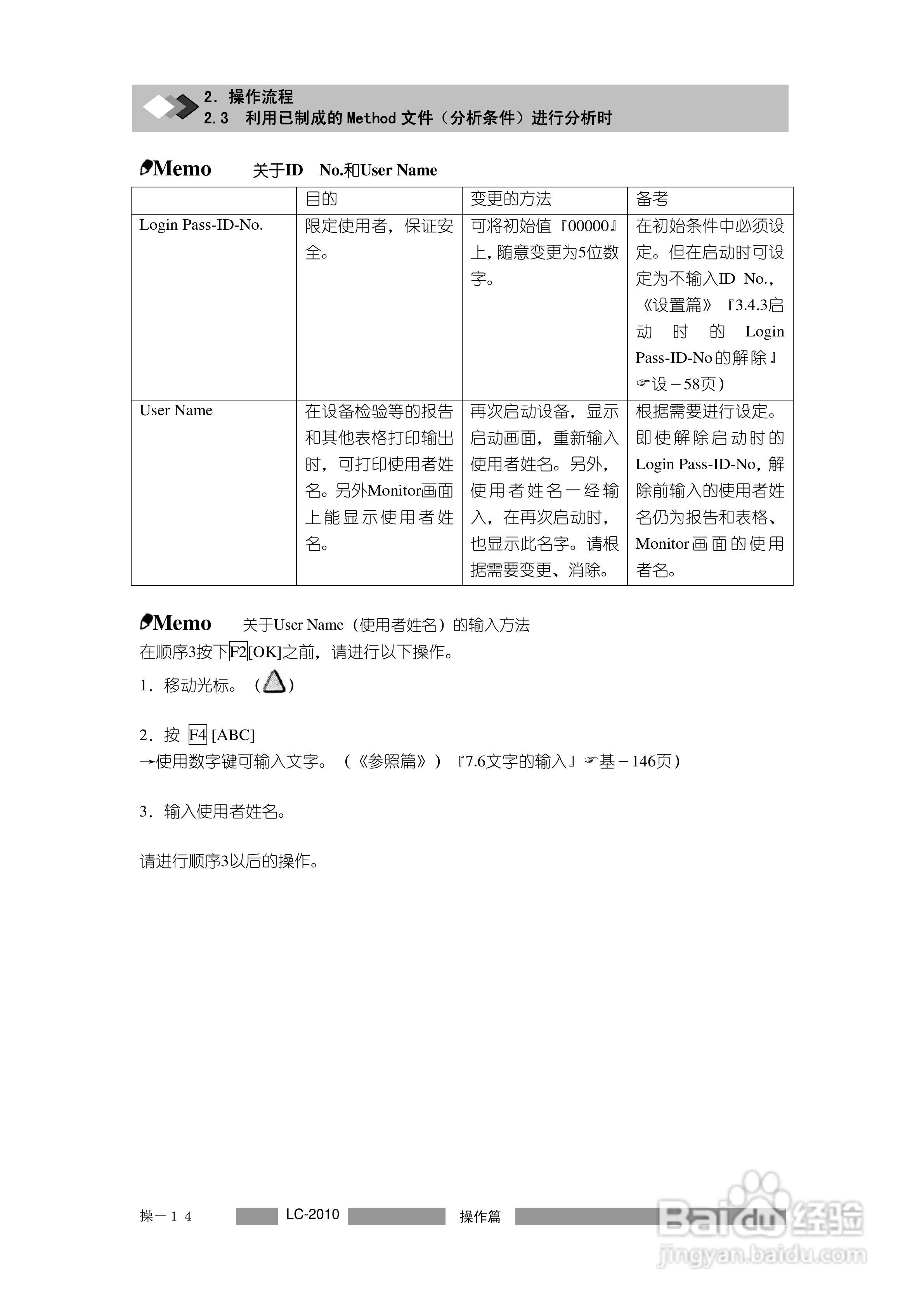 LC-2010A岛津高效液相色谱仪操作说明书:[5]