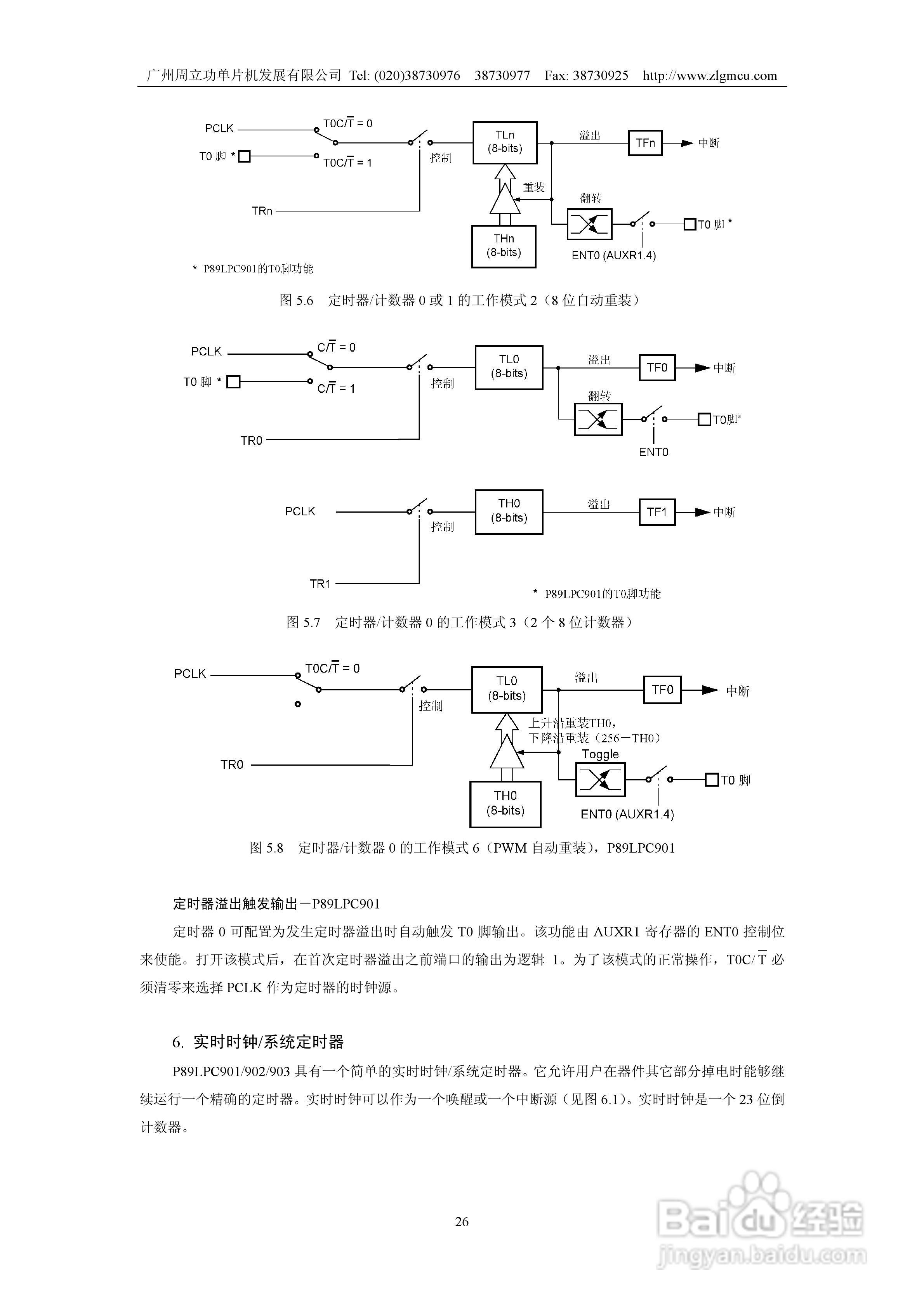 周立功P89LPC901/902/903微控制器使用说明书:[3]