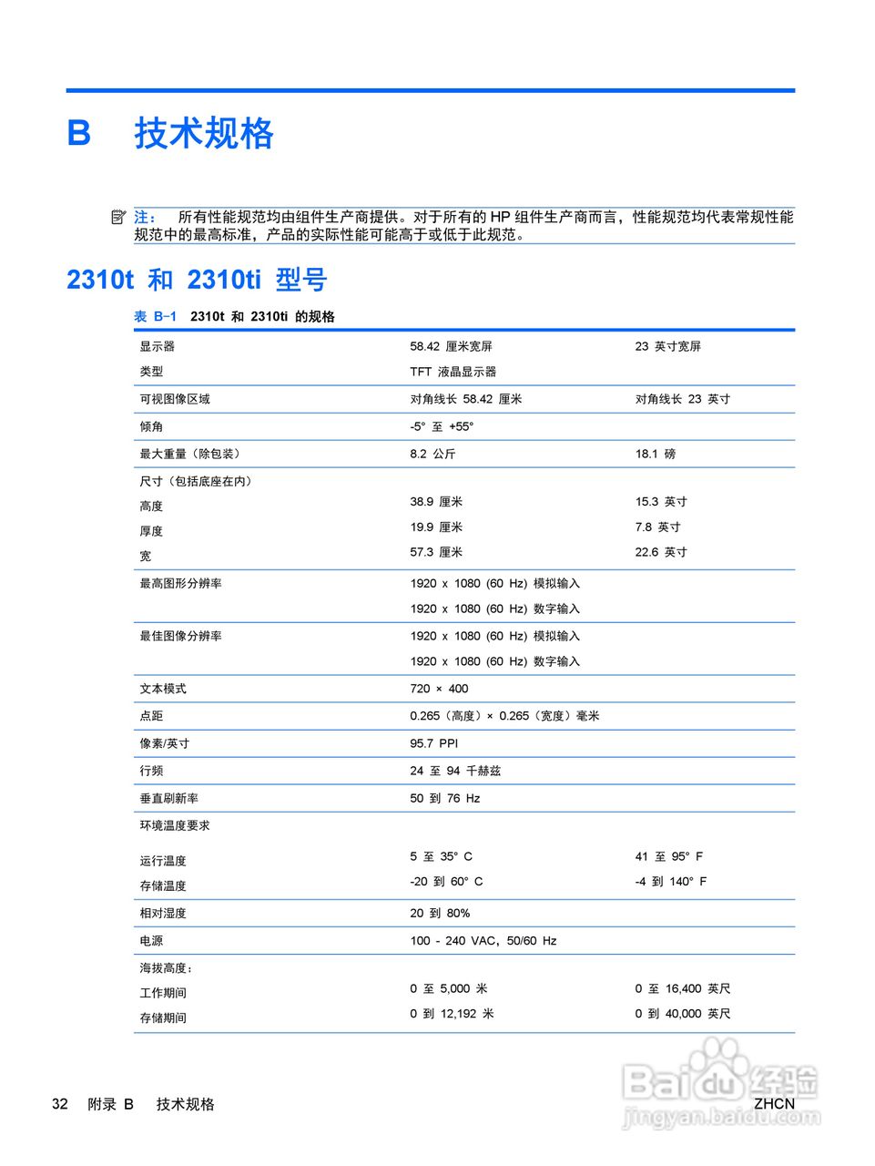 惠普2310T液晶示器使用说明书:[4]