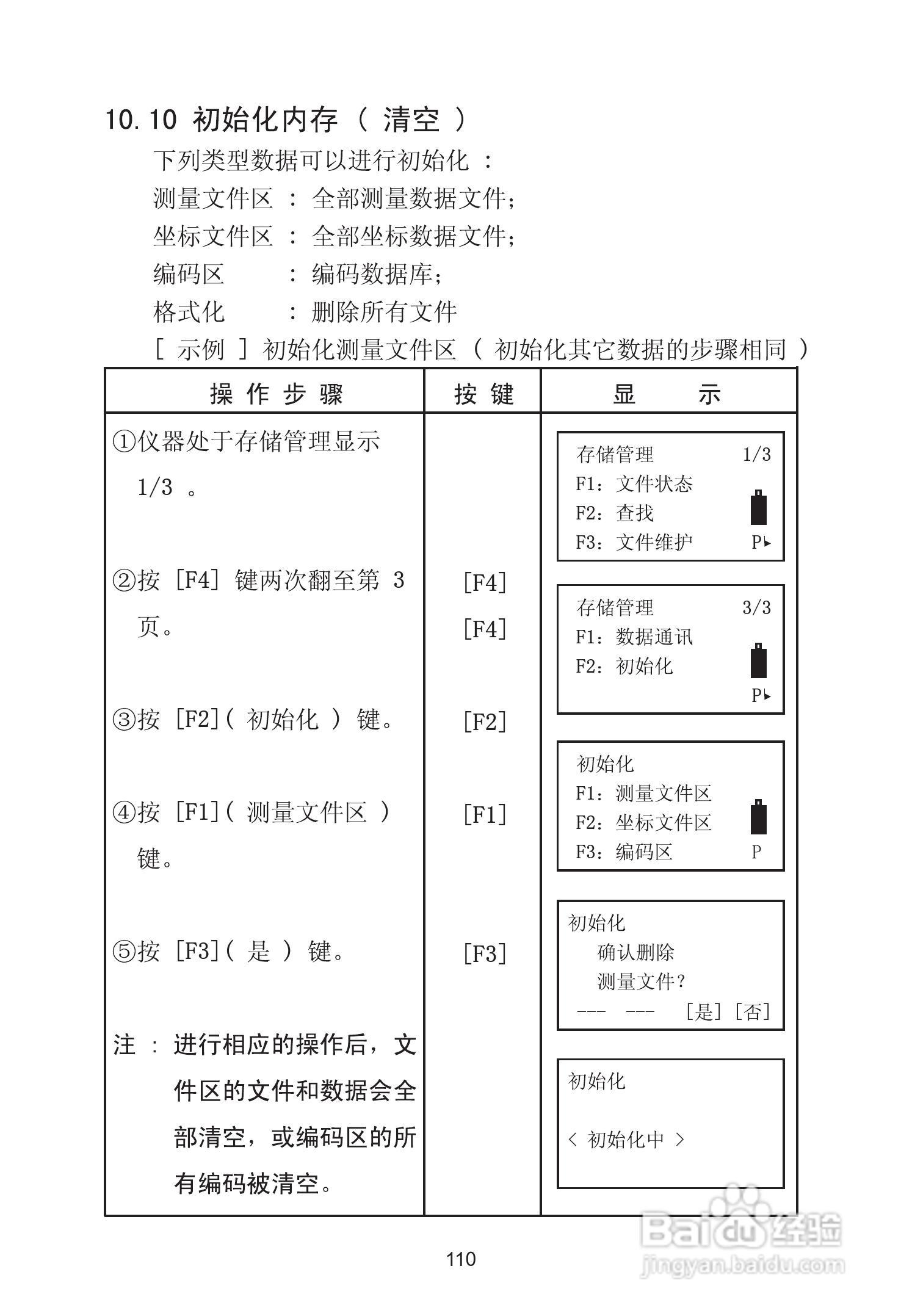 苏州一光RTS630D全站仪使用说明书:[13]