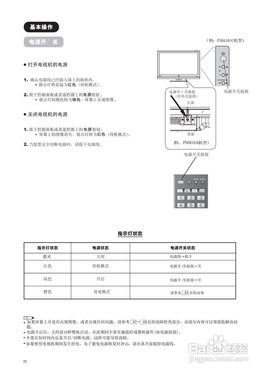 日立CLE-993液晶电视使用说明书:[2]