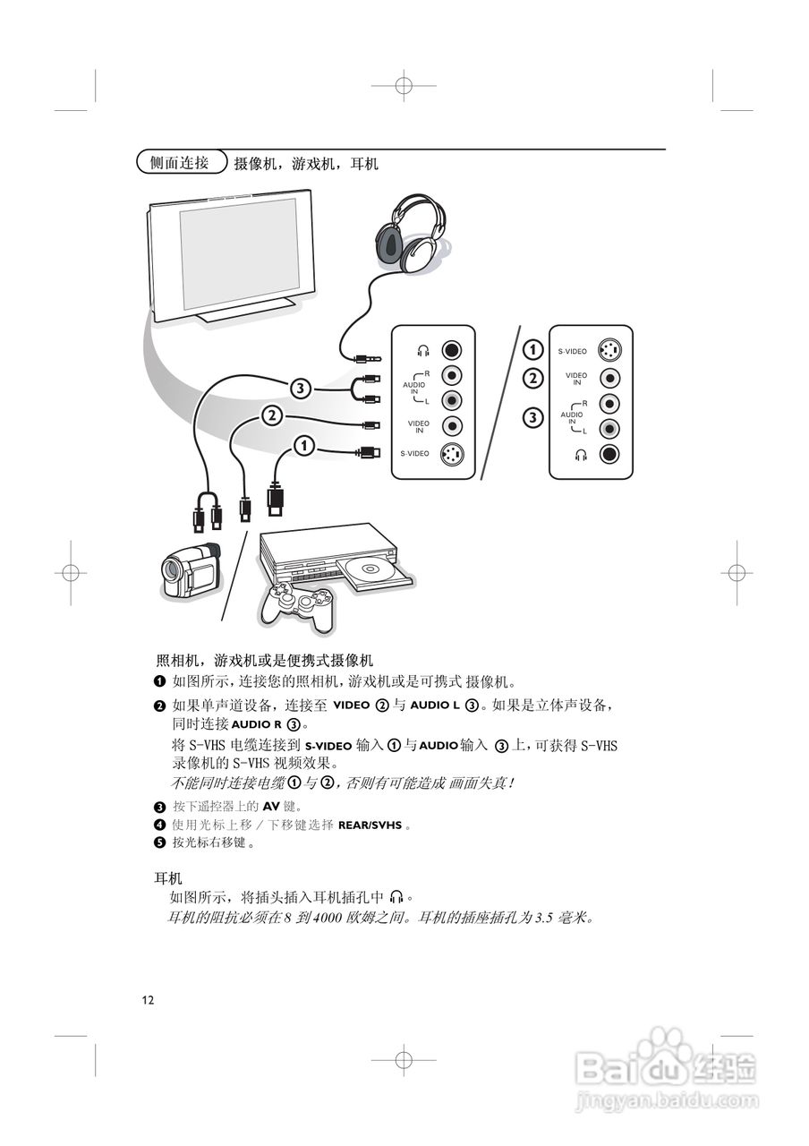 PHILIPS 42PF7 20/93电视机说明书:[2]
