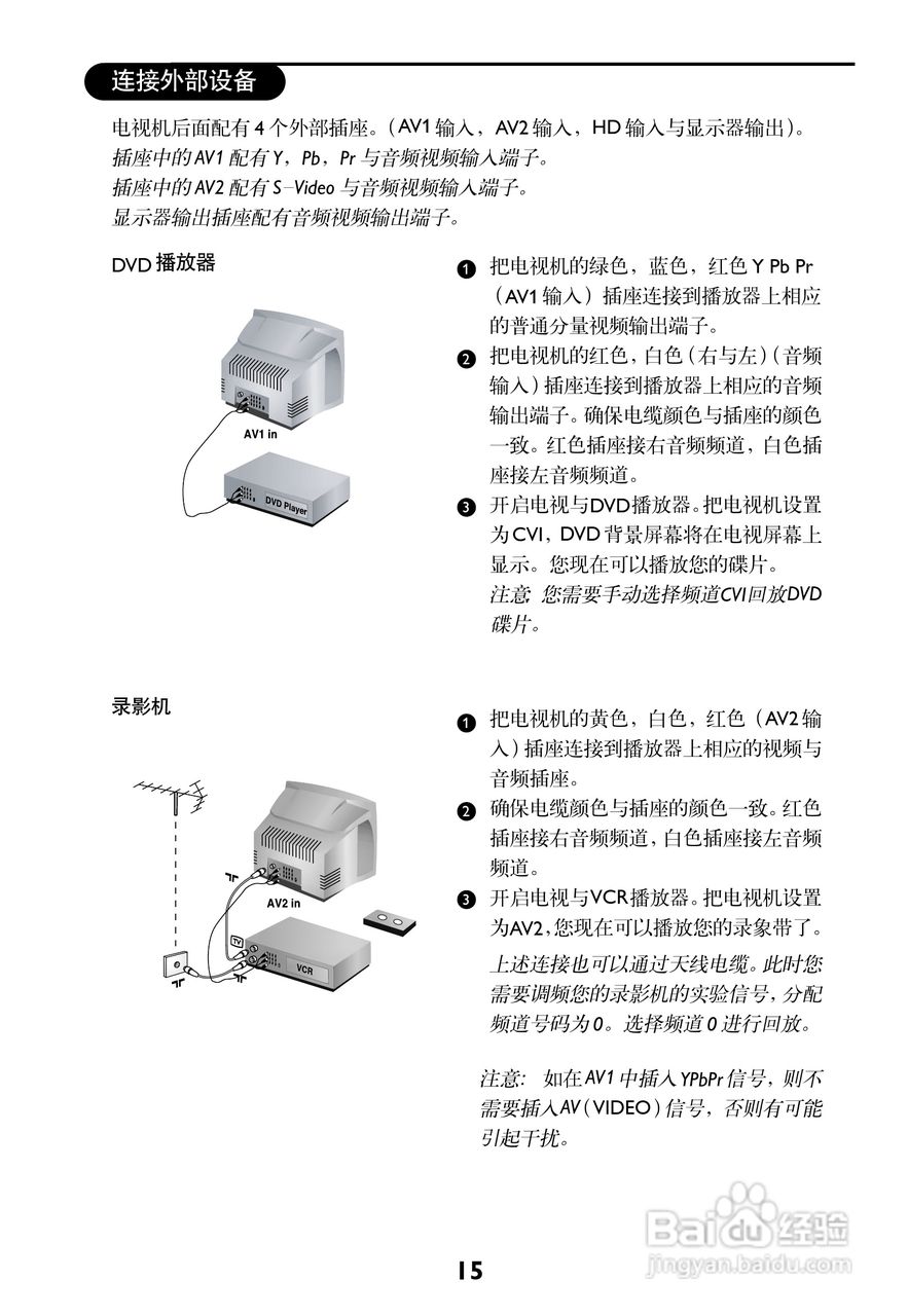 飞利浦29AL188电视机使用说明书:[2]