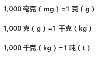 1升等于多少吨怎么算