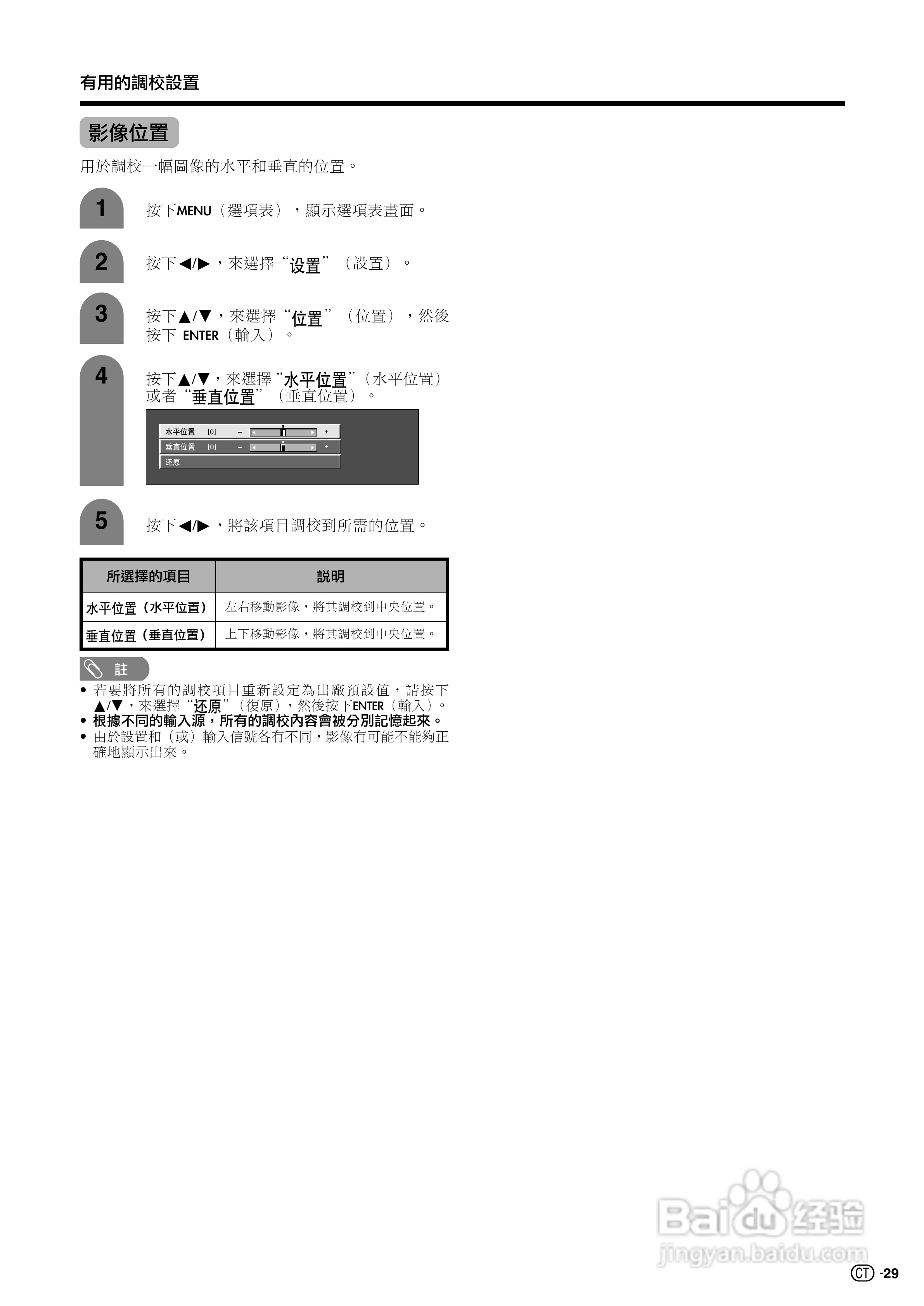 声宝LC-32AX5H型液晶电视机说明书:[3]