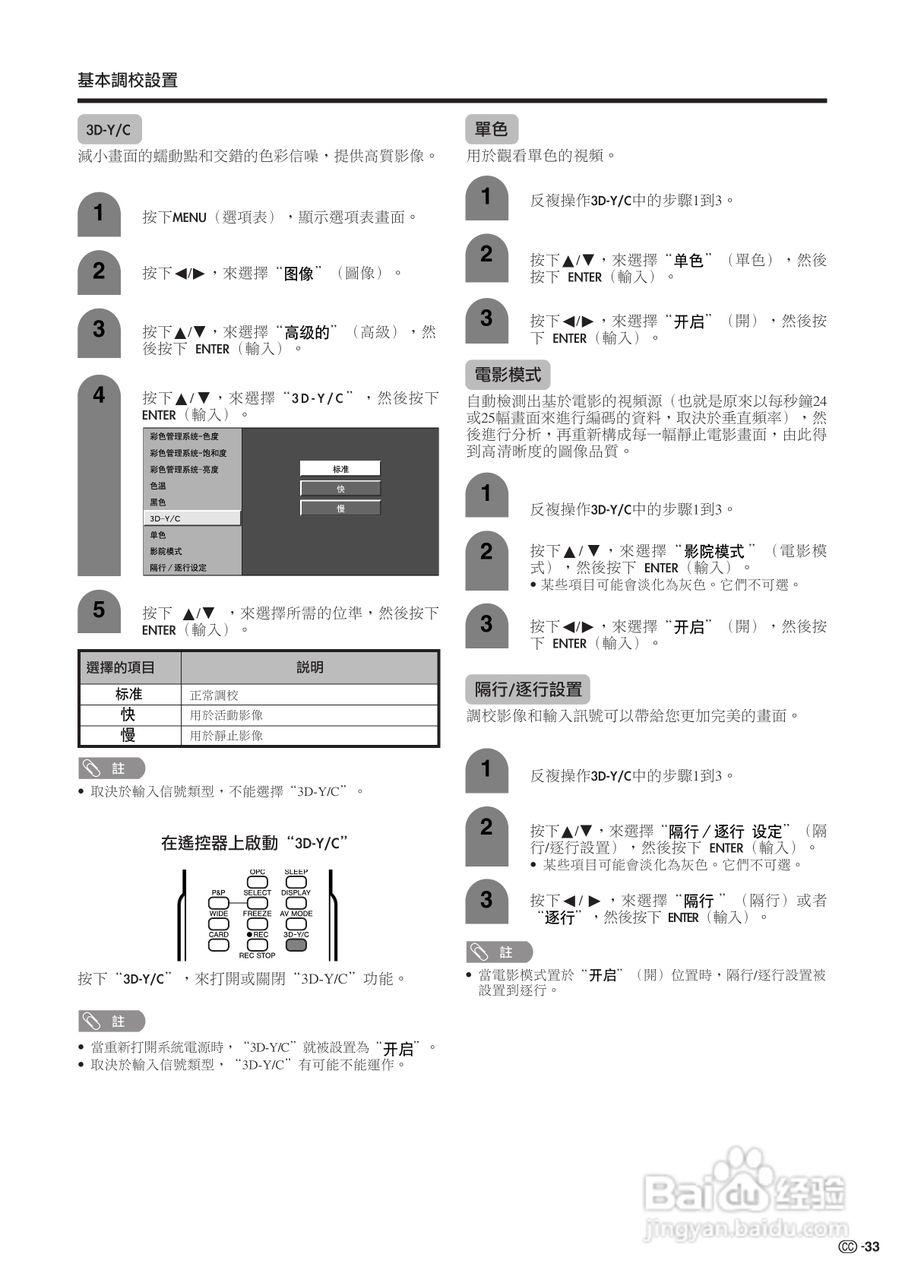 声宝LC-32G2H型液晶电视机说明书:[4]