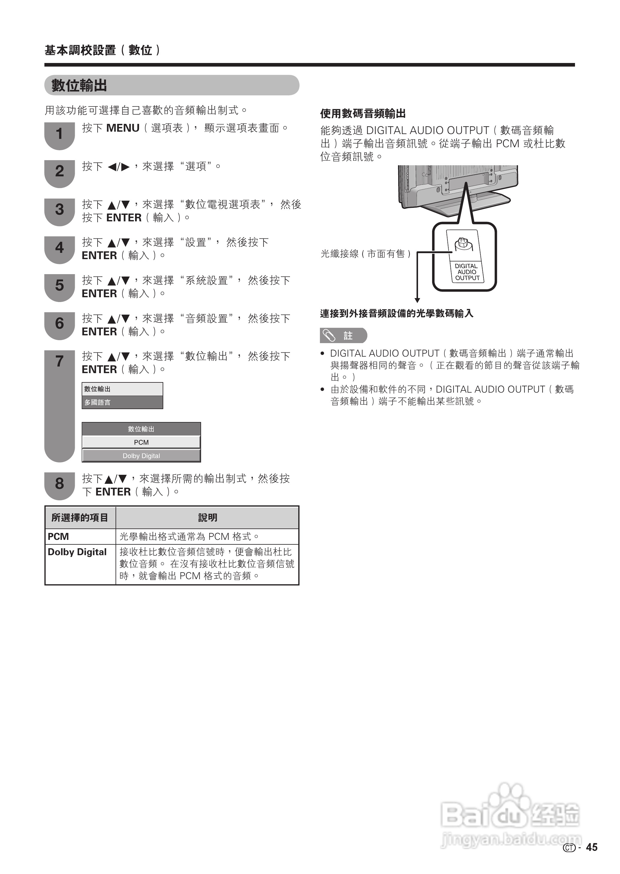 声宝LC-42D65H型液晶电视机说明书:[5]