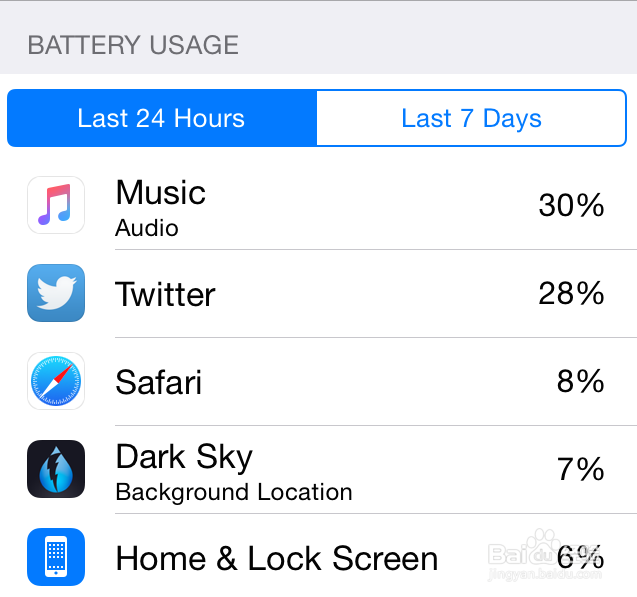 iOS9更新中的问题及解决方案(三)