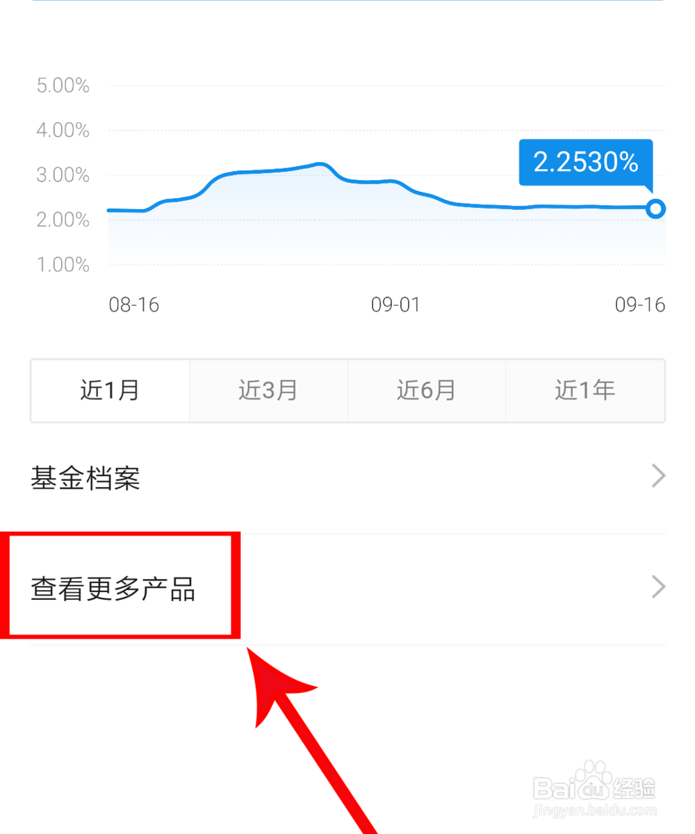 余额宝怎么更换基金