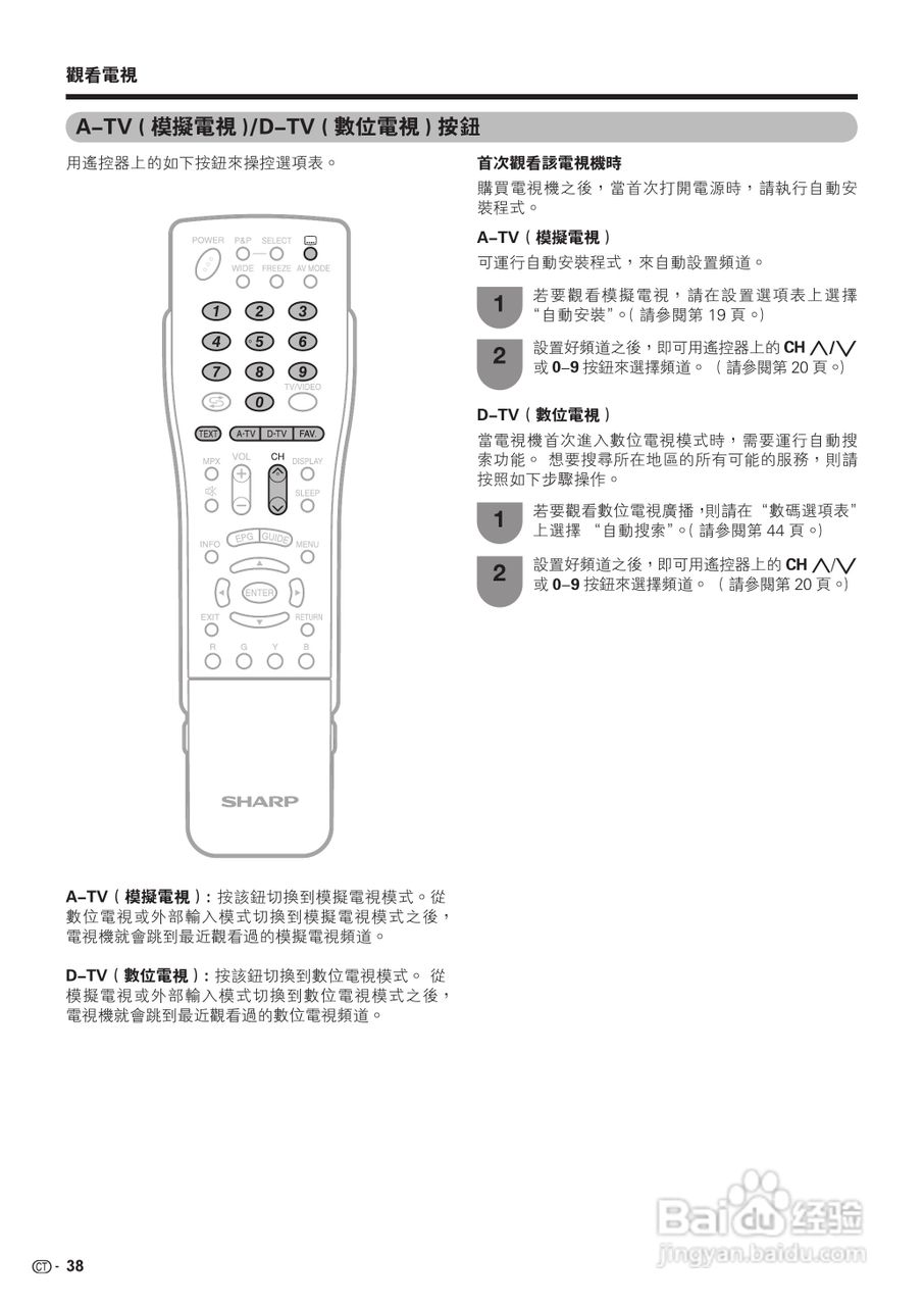 声宝LC-46G77H型液晶电视机说明书:[4]