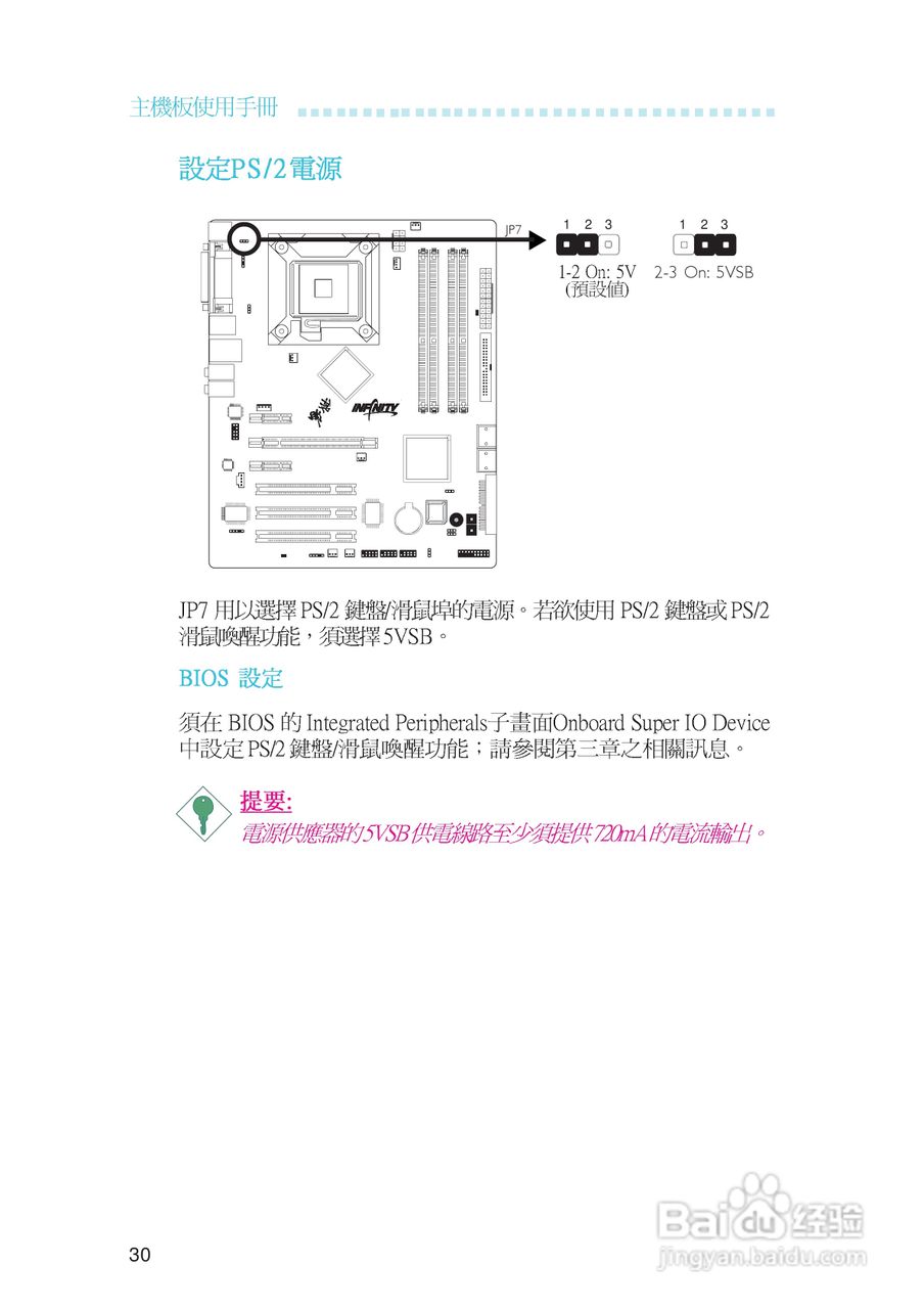 友通INF. NF650i ULTRA-T2型主板说明书:[3]