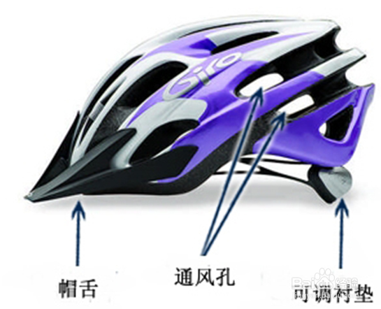 新手骑行，注意事项 - 保护头部