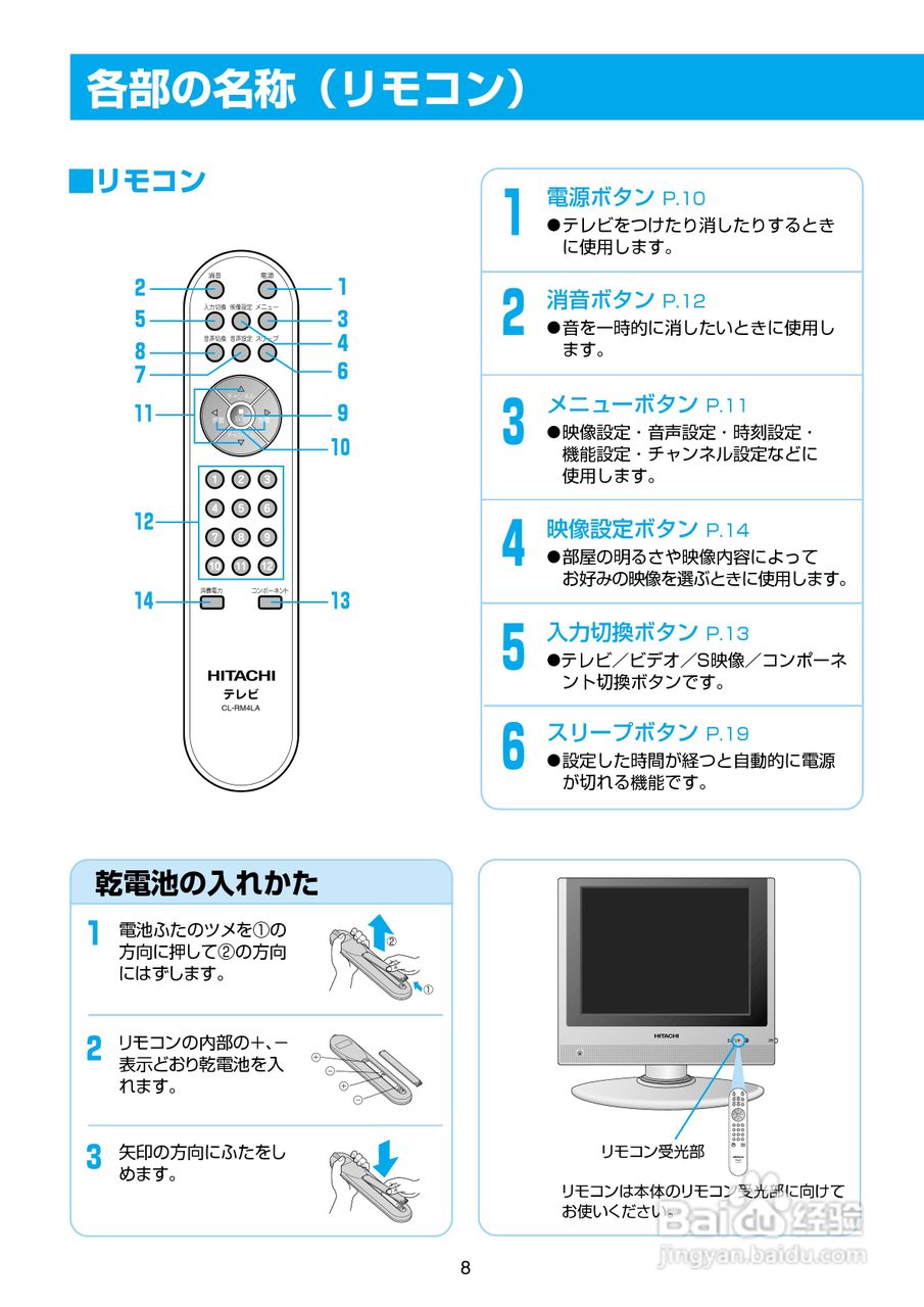 日立15LCD-3电视机使用说明书:[1]