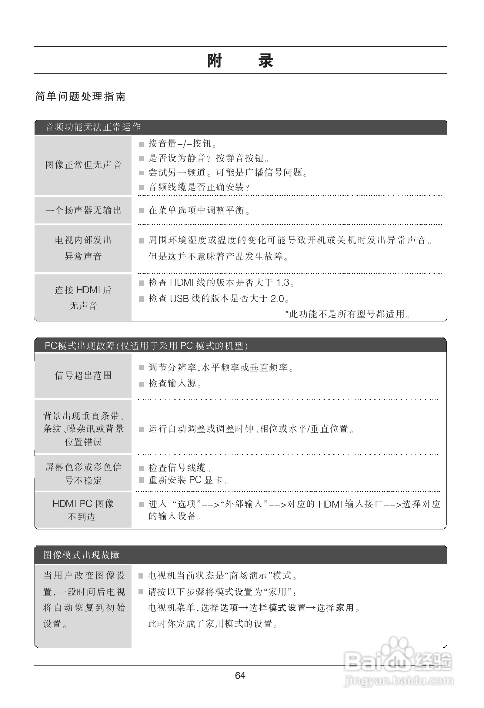 LG平板彩色电视机55SLB使用说明书:[7]