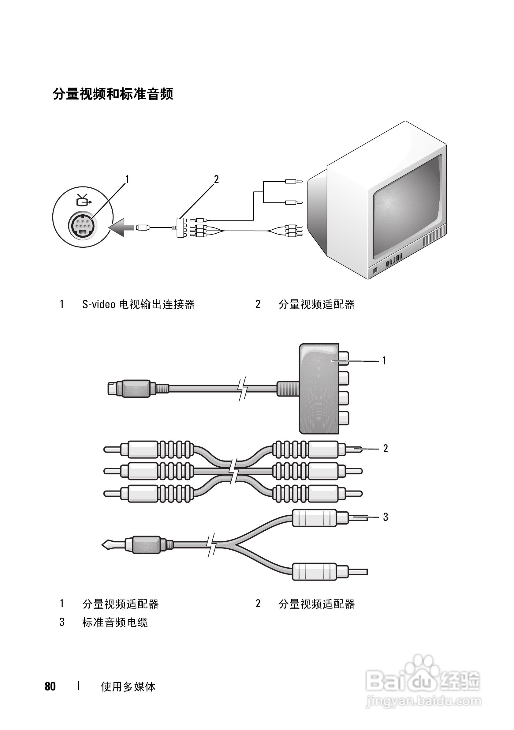 戴尔Vostro 1500笔记本电脑使用说明书:[8]