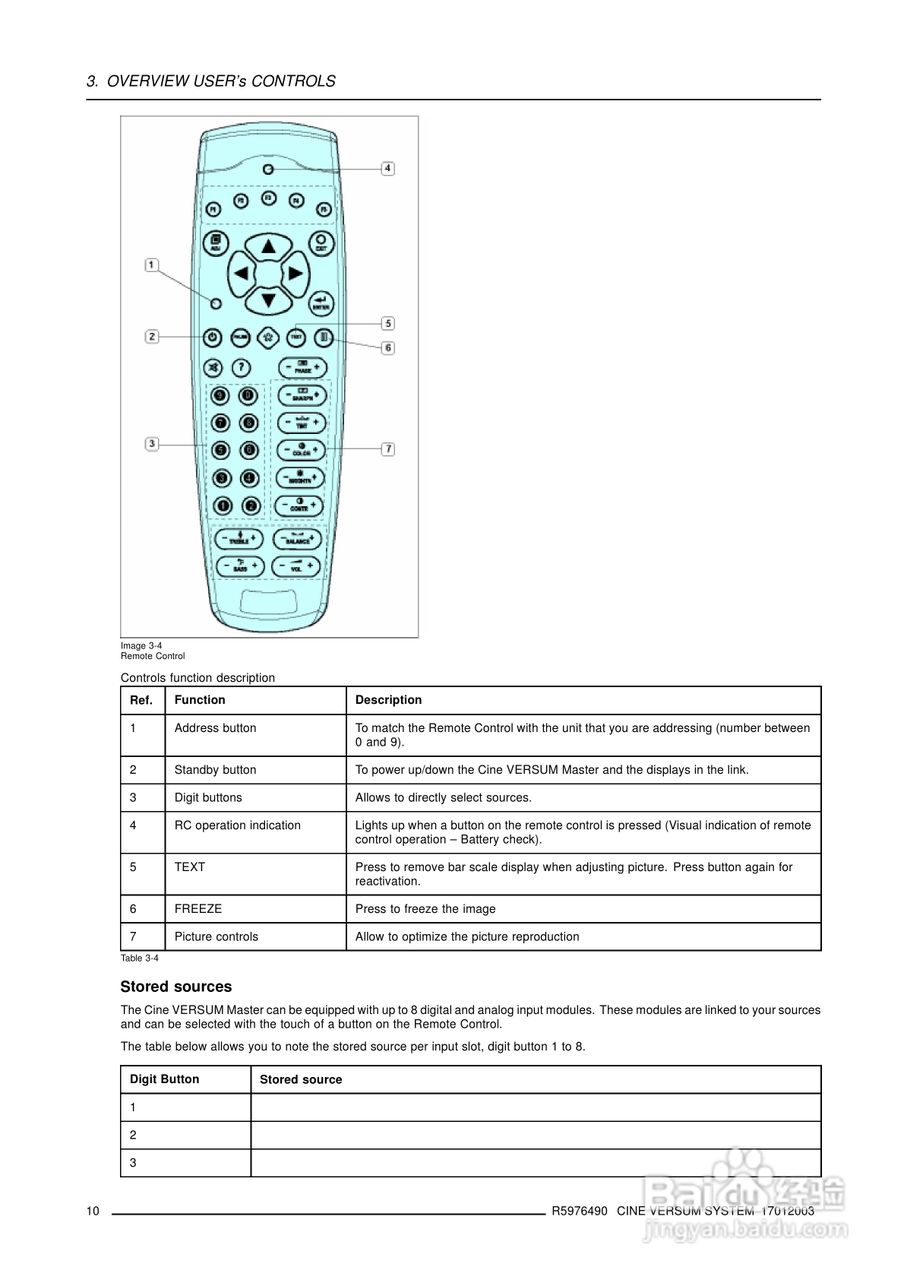Barco巴可 Cine VERSUM Maste投影机说明书:[2]